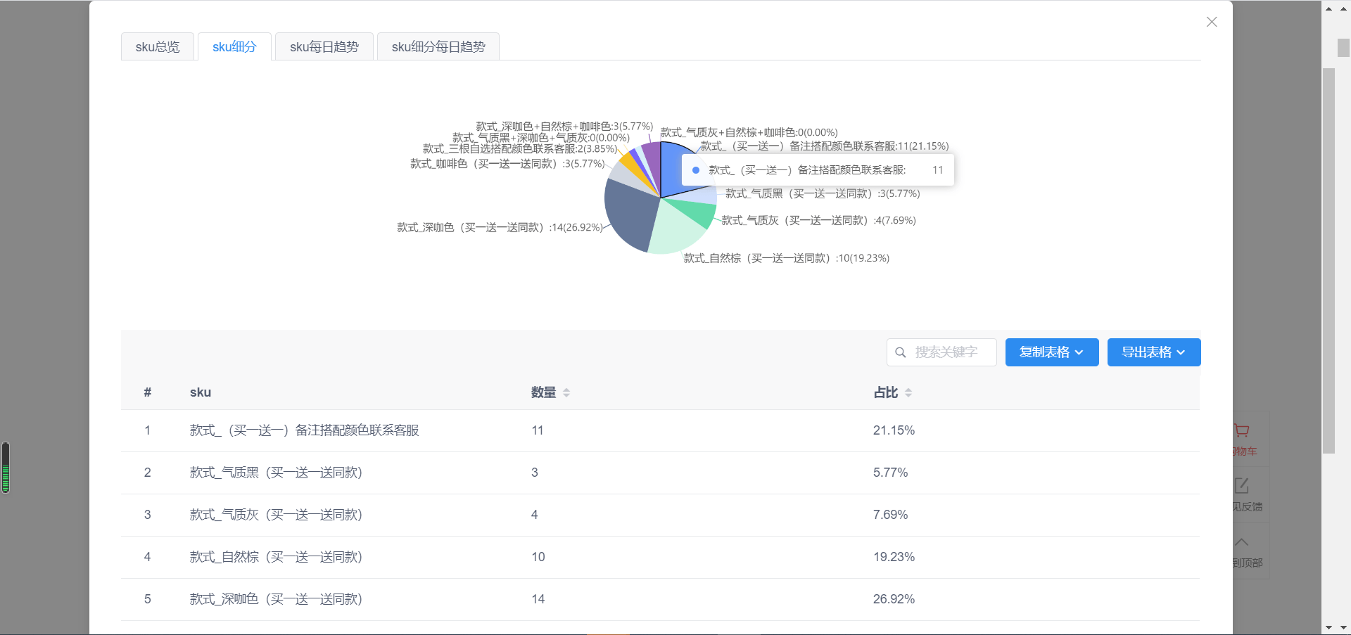 如何恢复拼多多数据包(拼多多怎样导入数据包？)