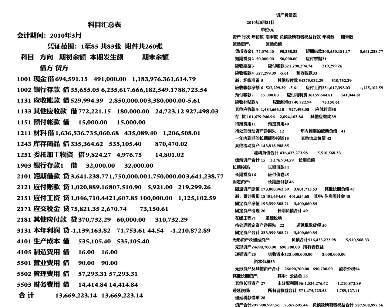 知名的财务软件有哪些(财务软件哪个最好用?)