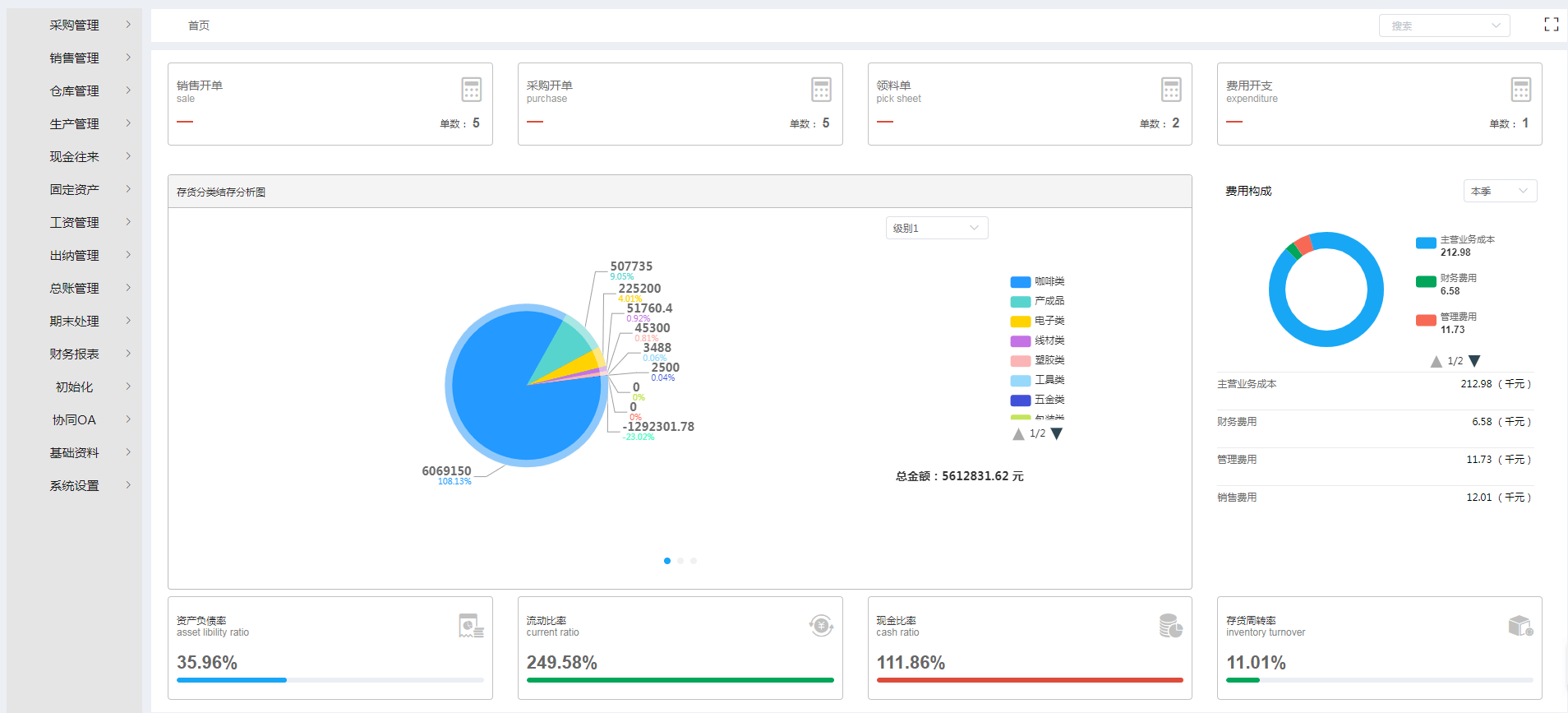 购买财务软件怎么(如何销售财务方面的软件？)