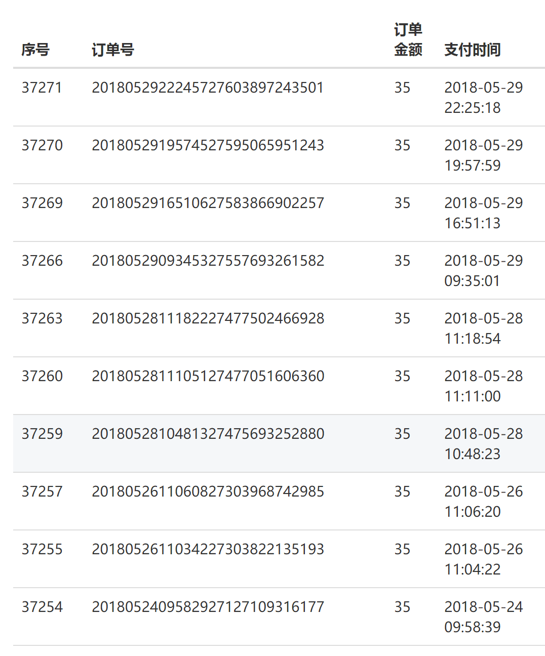 微擎设置域名(想在微信企业号做一个微信商城，现在注册了企业号，有一套商城代码，是不是还需要在网上租一个服务器，要？)
