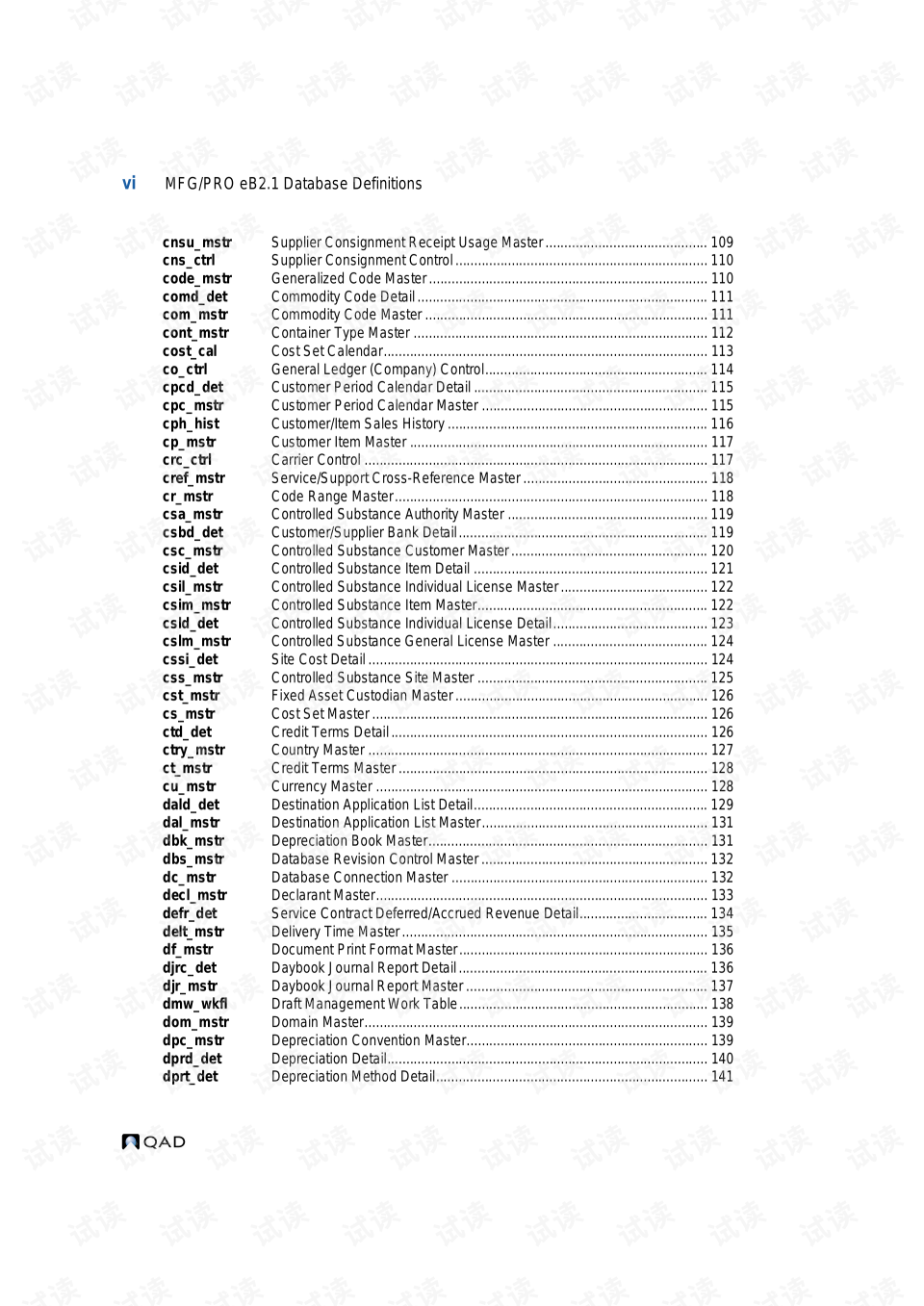 QAD属于ERP系统吗(qad系统和erp系统有什么区别啊？)