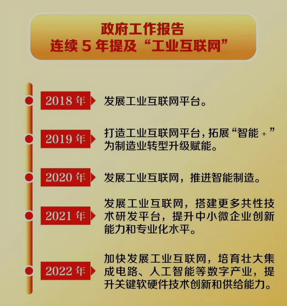 如何牵手工业互联网热词(怎么样能让自己说的话成为网络热词？)
