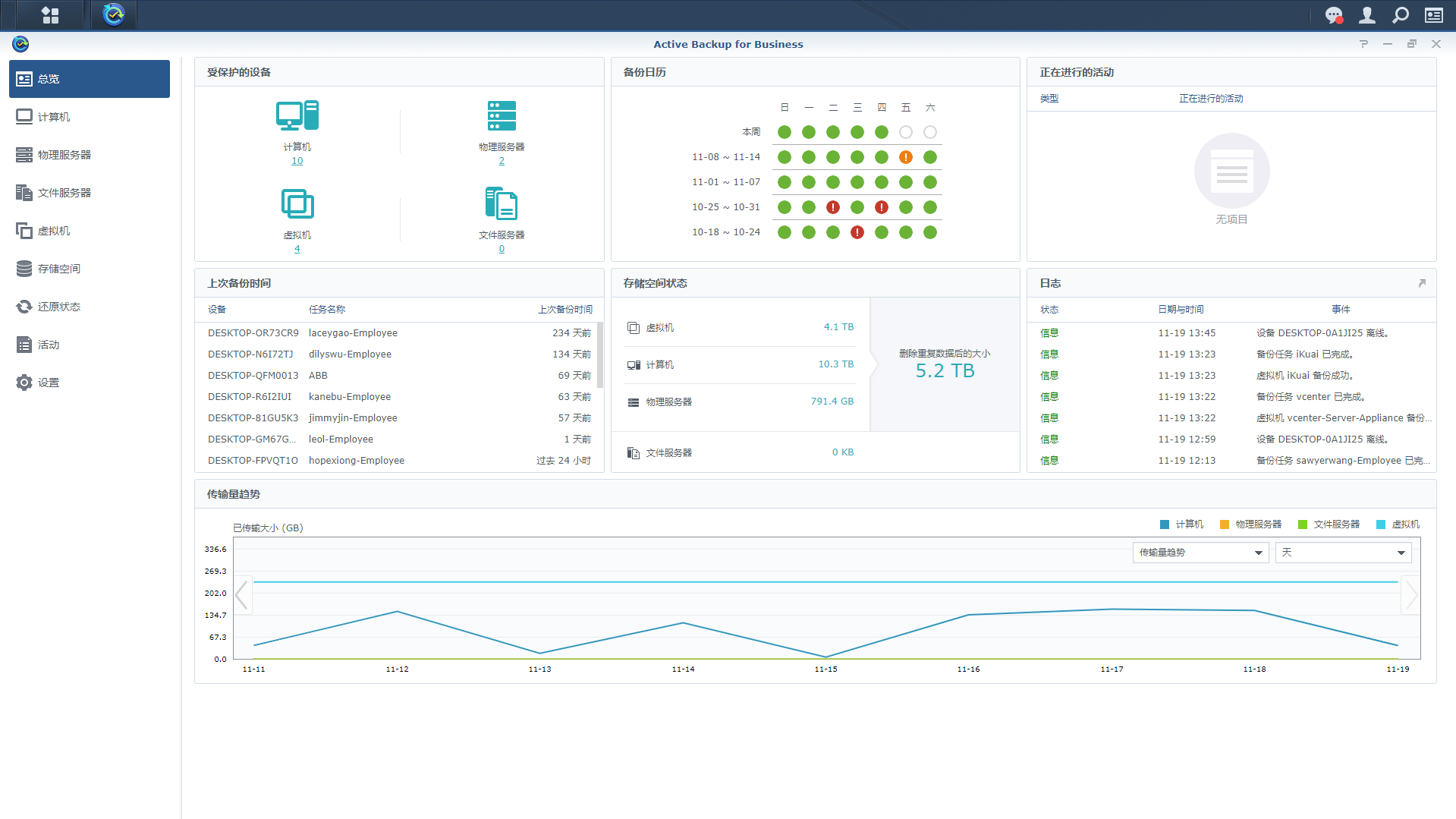 群晖如何实现数据恢复(群晖硬盘系统崩溃以后数据怎么找回?)