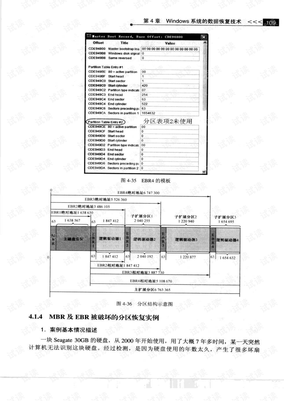 硬盘数据恢复从入门到精通(硬盘数据为什么能够恢复？)