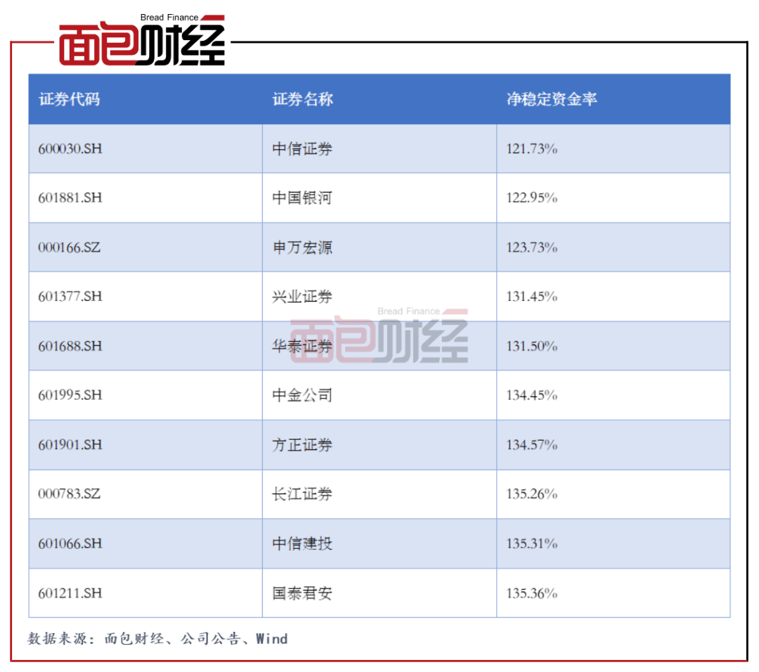 兴业证券用的什么财务软件(强财财务软件好用吗？)