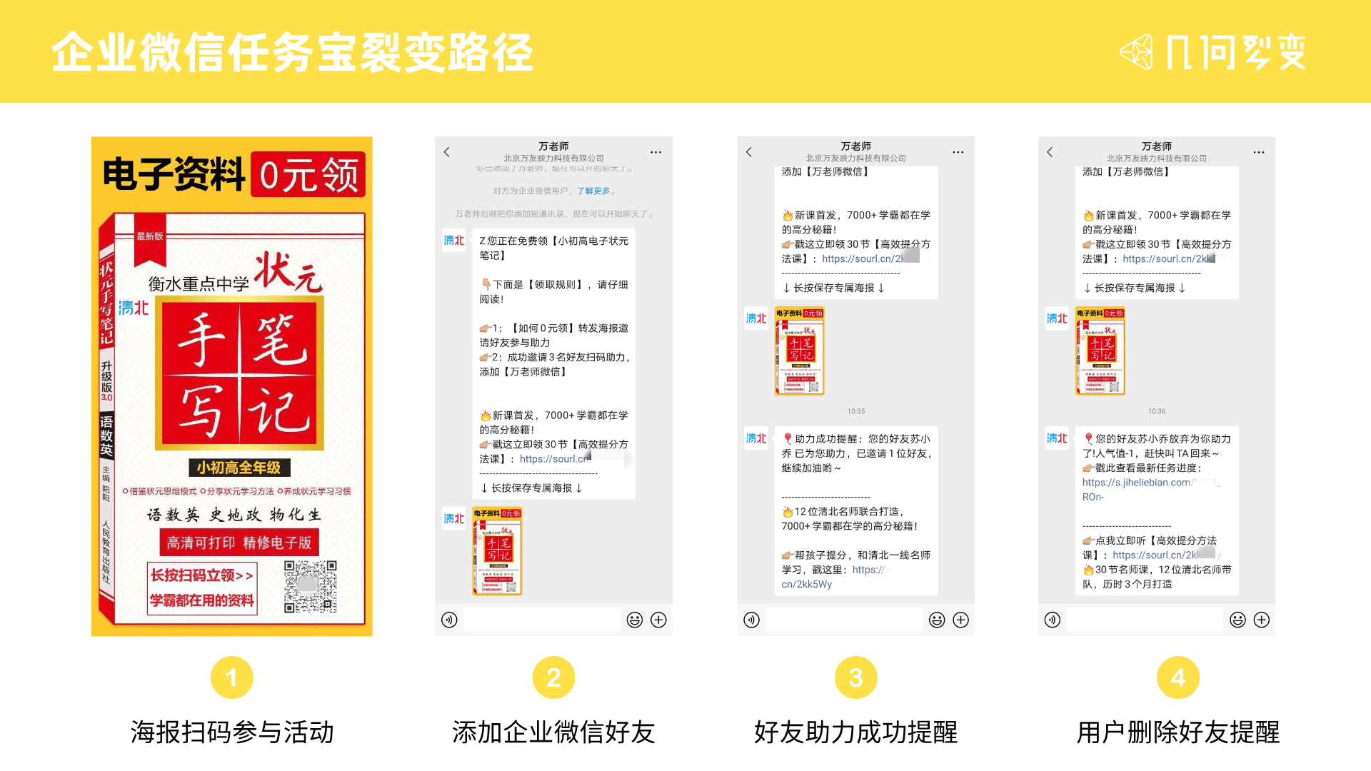 月薪1万怎么改领域名称(摄影师如何赚钱？)