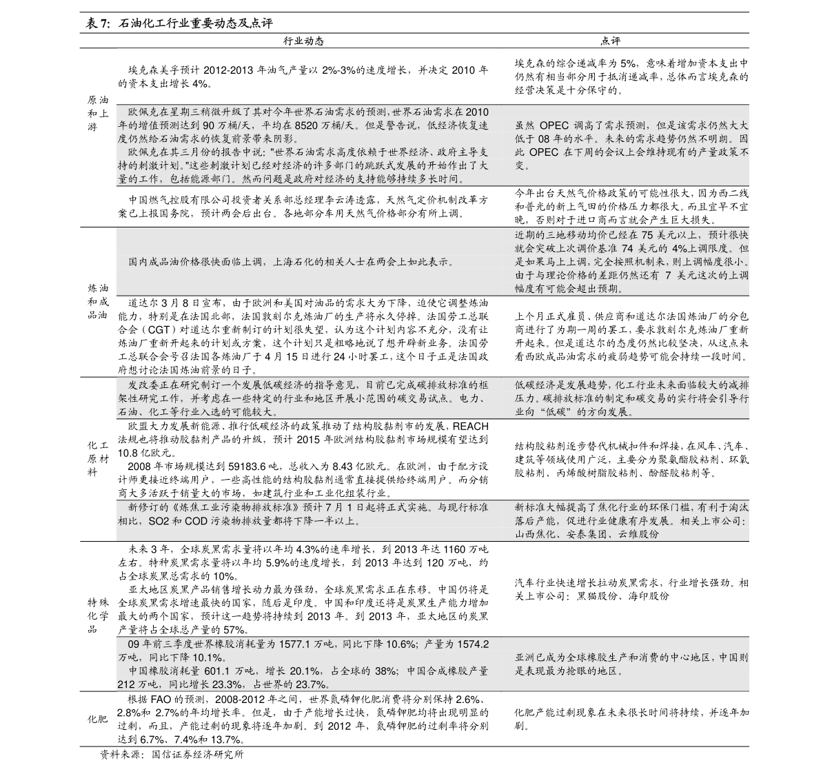 erp库存费多少钱(原材料的计价方法有？)