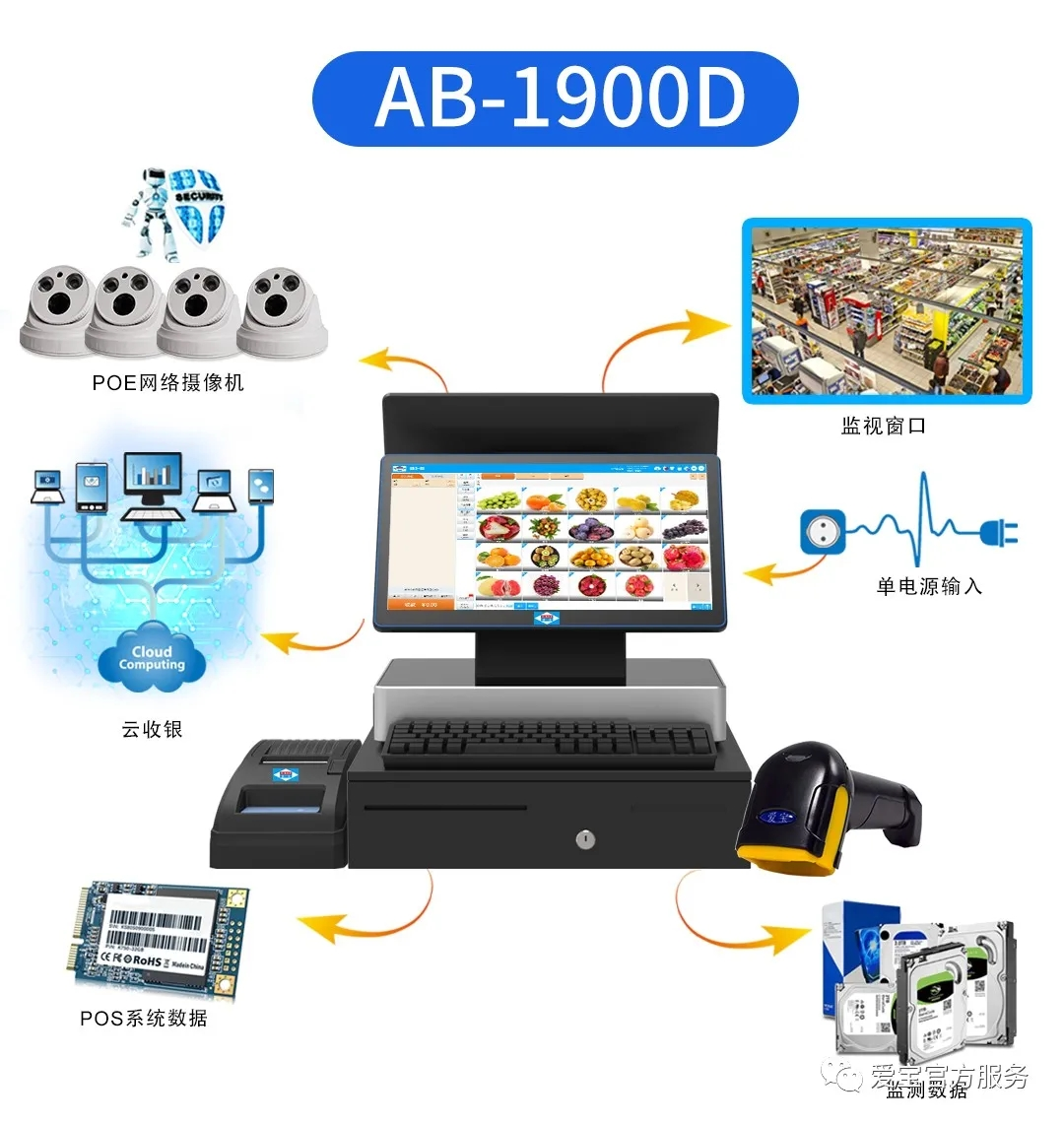 爱宝收银软件设置(收银一体机怎么更换店名？)