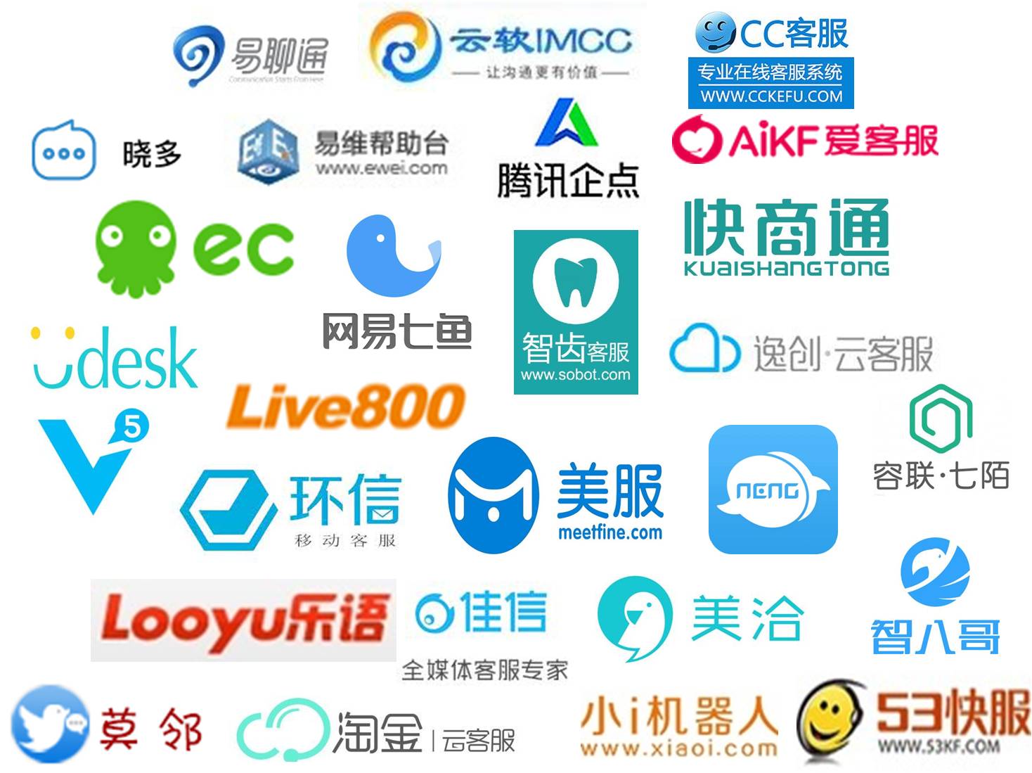 一个saas项目失败(saas系统啥意思,有人知道的吗?)