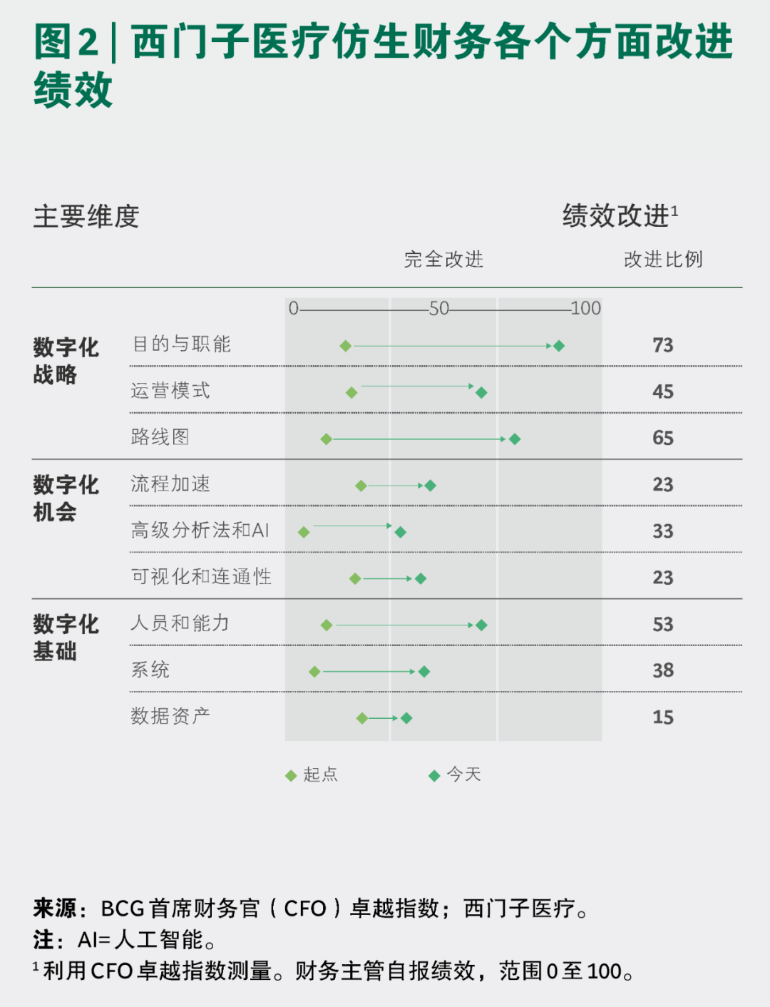 现代化财务软件有哪些优势(我国第一个财务软件品牌是什么？)