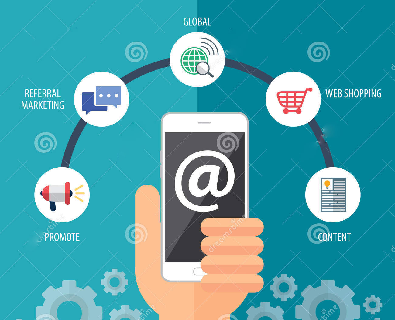 有什么营销软件可以介绍(中油优途跟中油好客有何区别？)