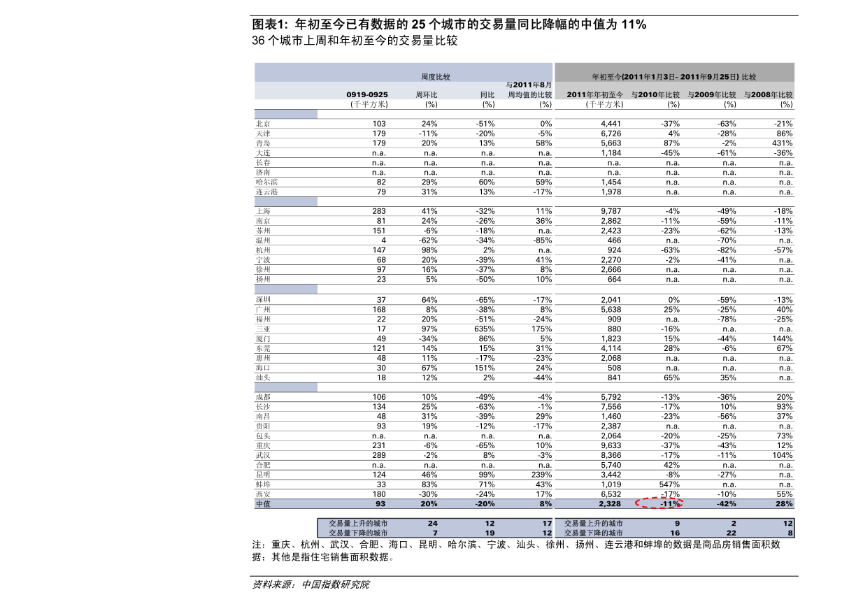 金蝶财务软件多少价格(一套正版的财务软件大概要多少钱啊，比如用友或者金蝶？)