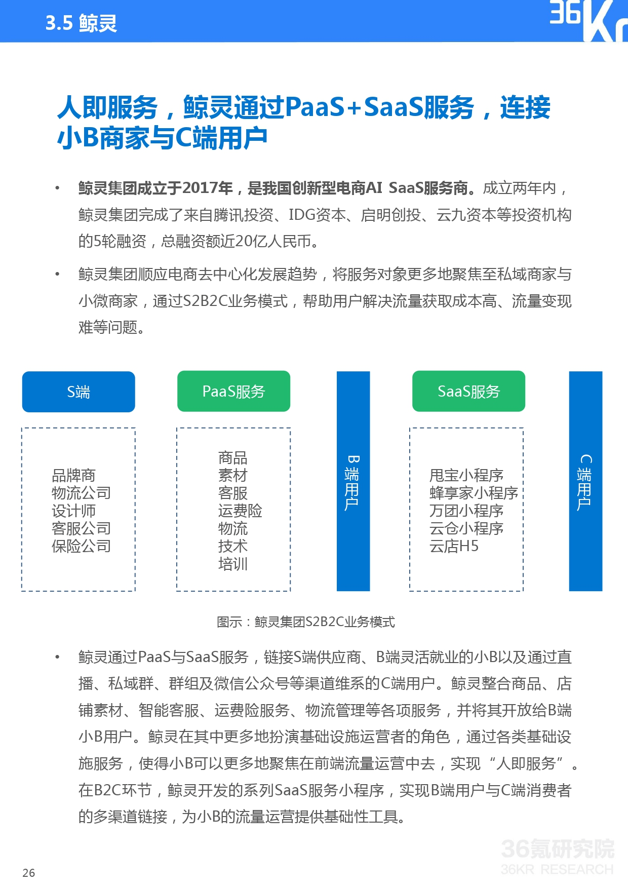 中国saas有能力吗(saas前景如何？)