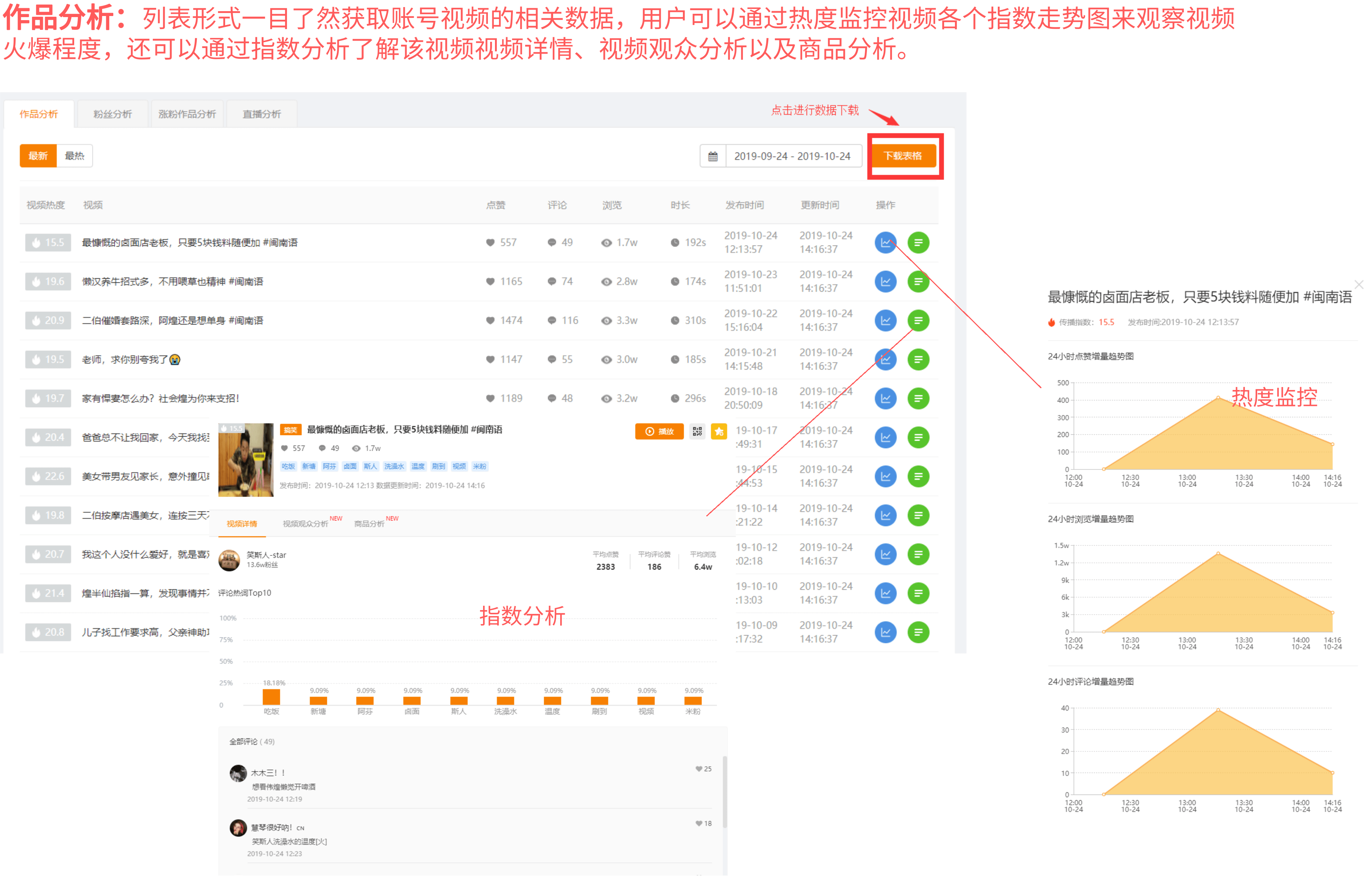 怎么恢复精选联盟账号数据(精选联盟被关闭后多久才能恢复？)
