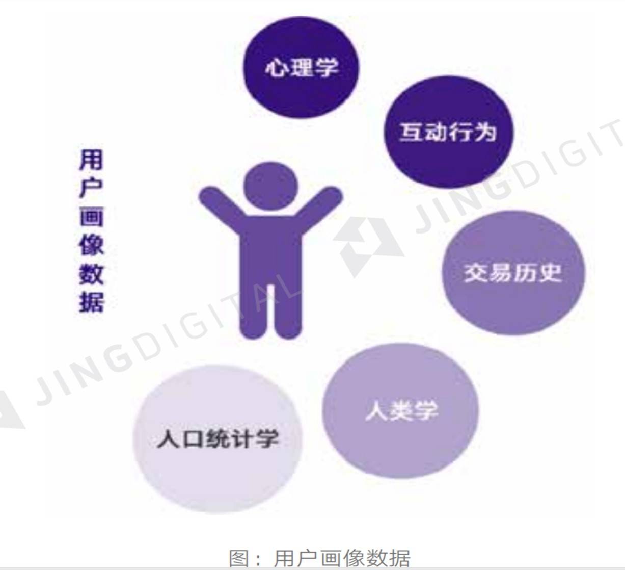 多渠道营销软件招商怎么做(APP软件合作代理怎么做？)