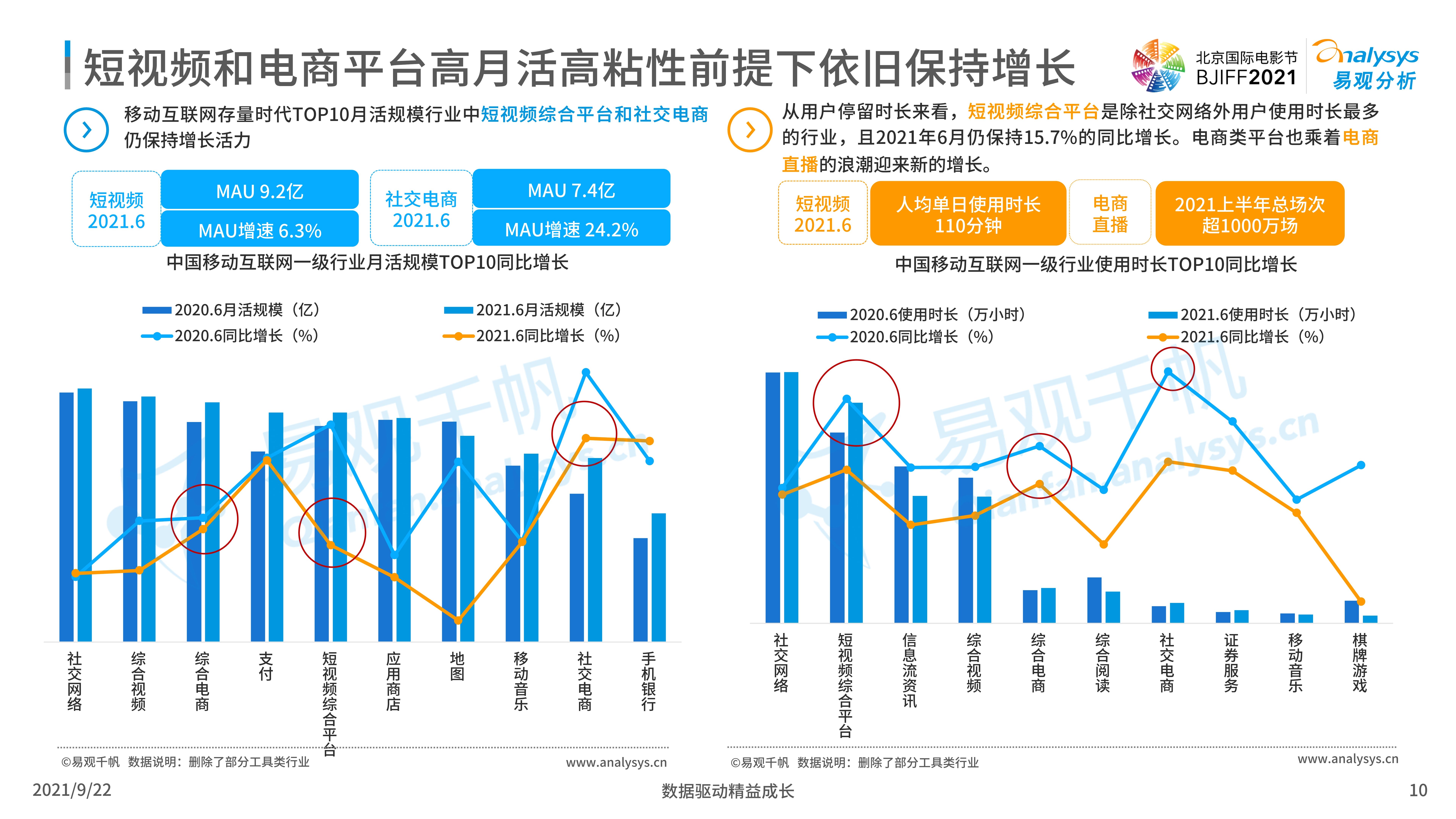 市场营销节奏图用什么软件(在网上怎样下载Dj节奏到电脑及步骤？)