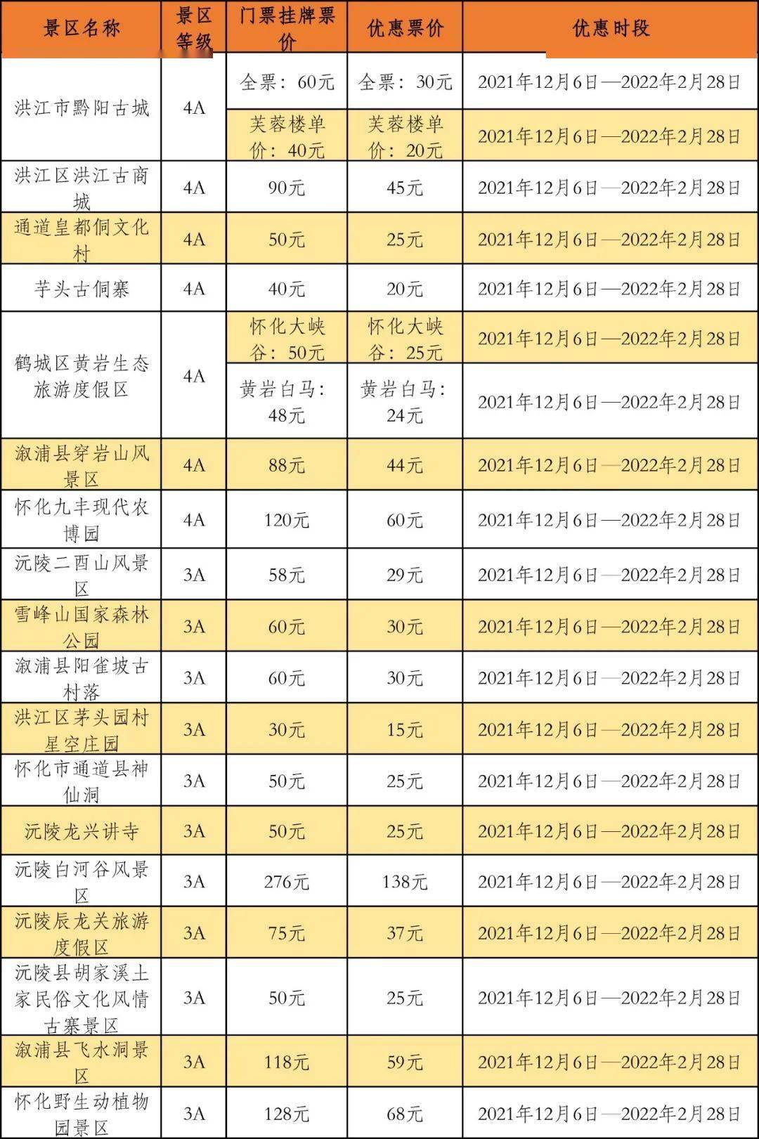 怀化长沙财务软件报价多少(怀化学院有会计专业吗？)