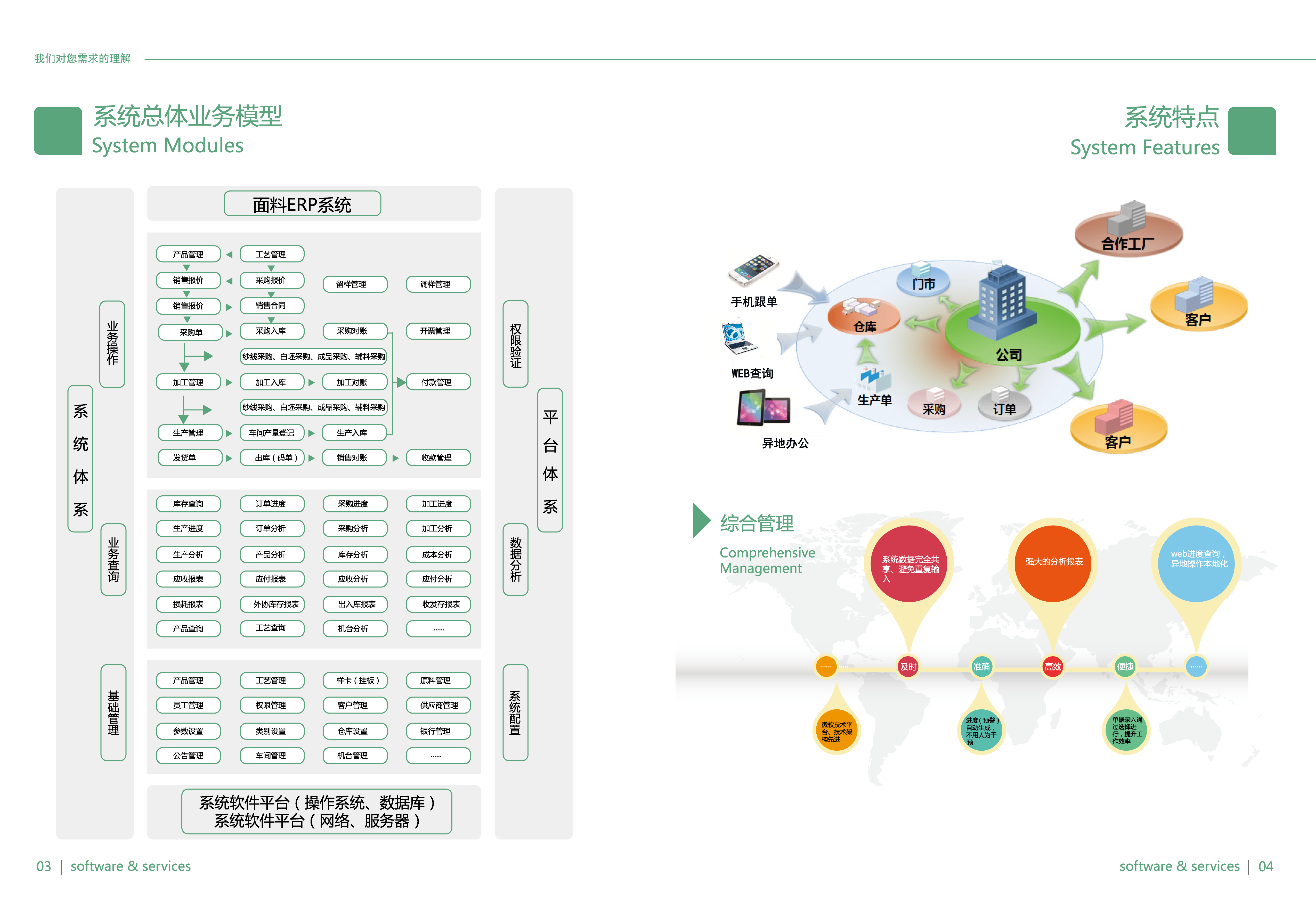 erp复制后会被发现吗(erp的决策流程有哪八步？)