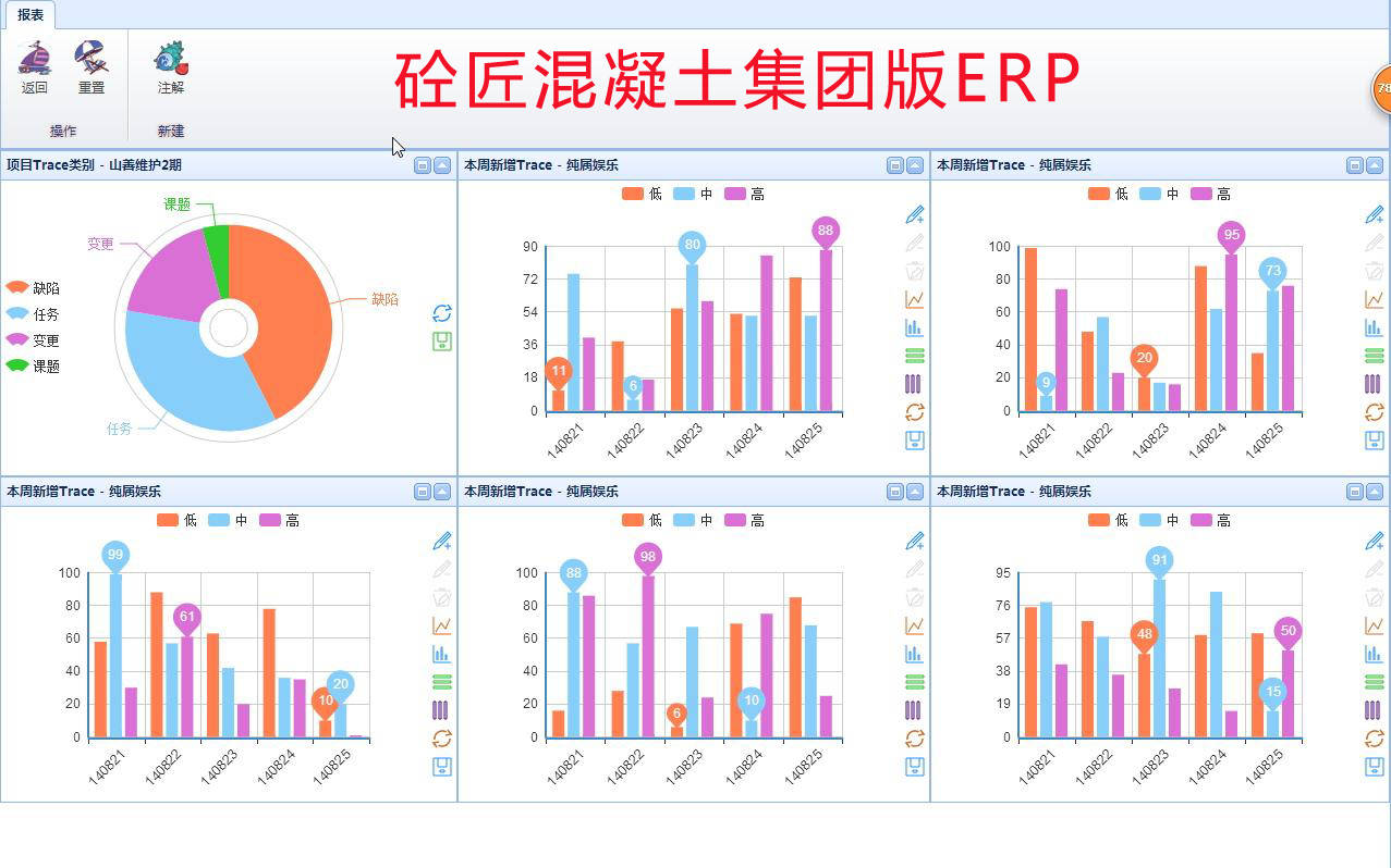 混凝土ERP软件是什么(有谁知道哪个公司的搅拌站ERP比较好呐，要混凝土搅拌站ERP管理软件，有刷卡排队这些功能的。求推荐？)