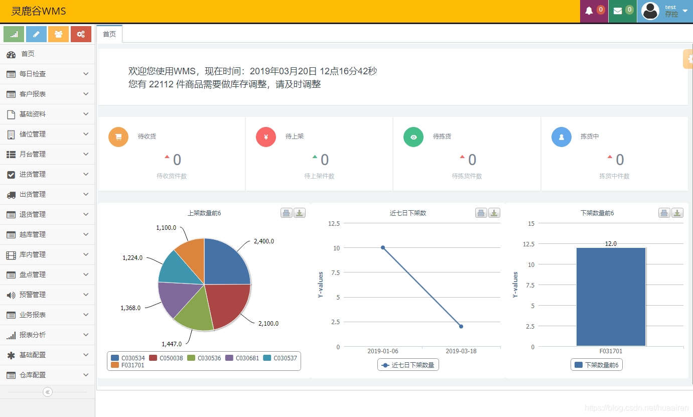 的erp是什么软件(erp是什么软件？)