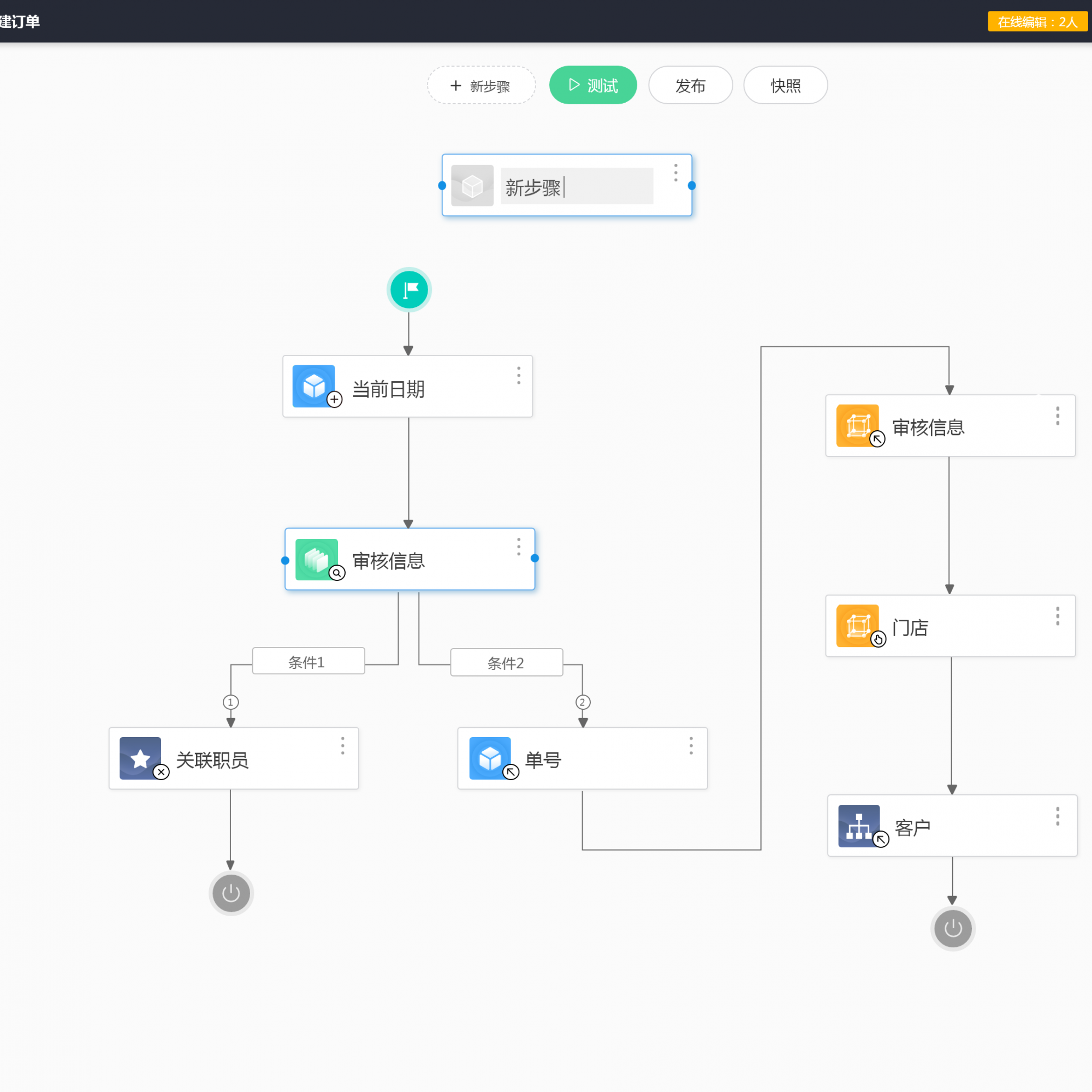 erp和bpm什么关系(软件名词缩写CRM、ERP、BPM、OA、HR、DRP分别表示什么意思？)