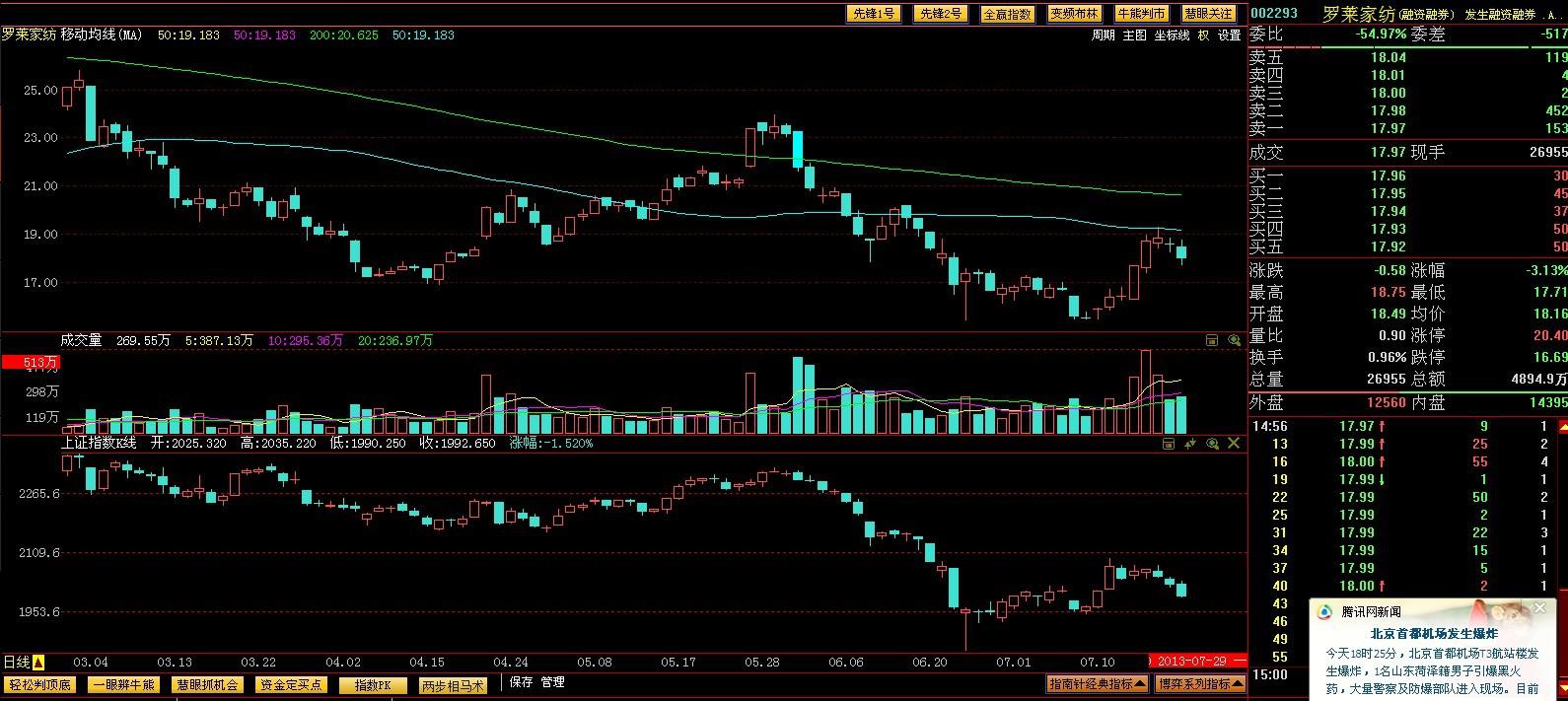 通达信财务软件设置在哪里(通达信如何导入财务报表？)