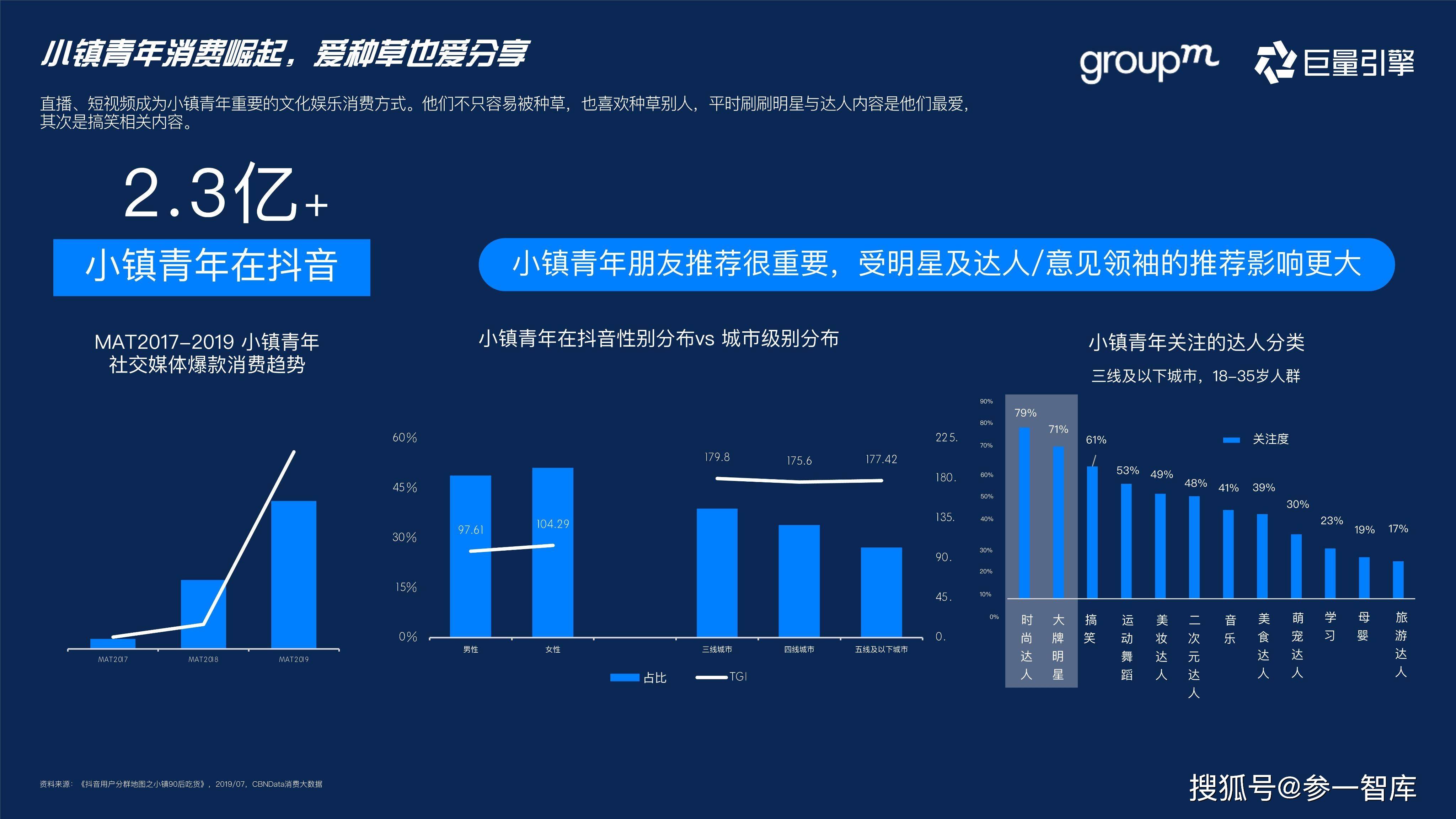 推荐引擎广告营销软件有哪些(广告推广平台哪个好？)