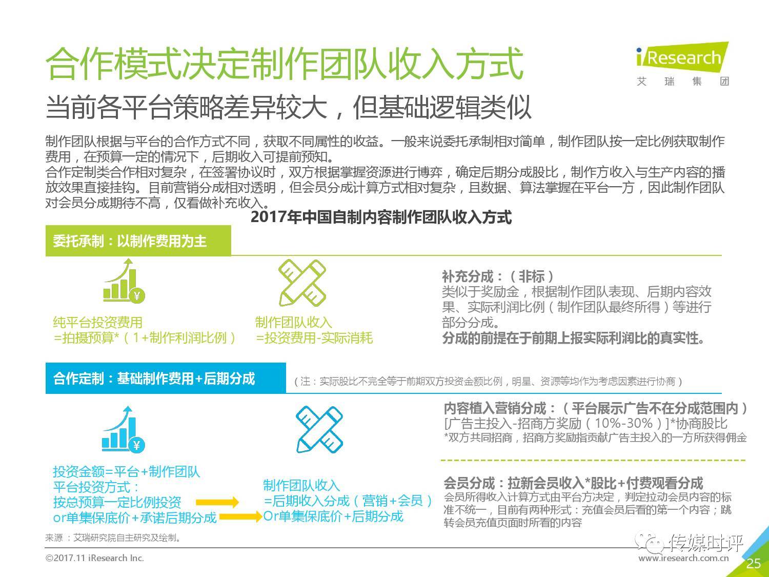 怎么写营销软件优势与劣势(内容营销案例以及其特点和优势？)