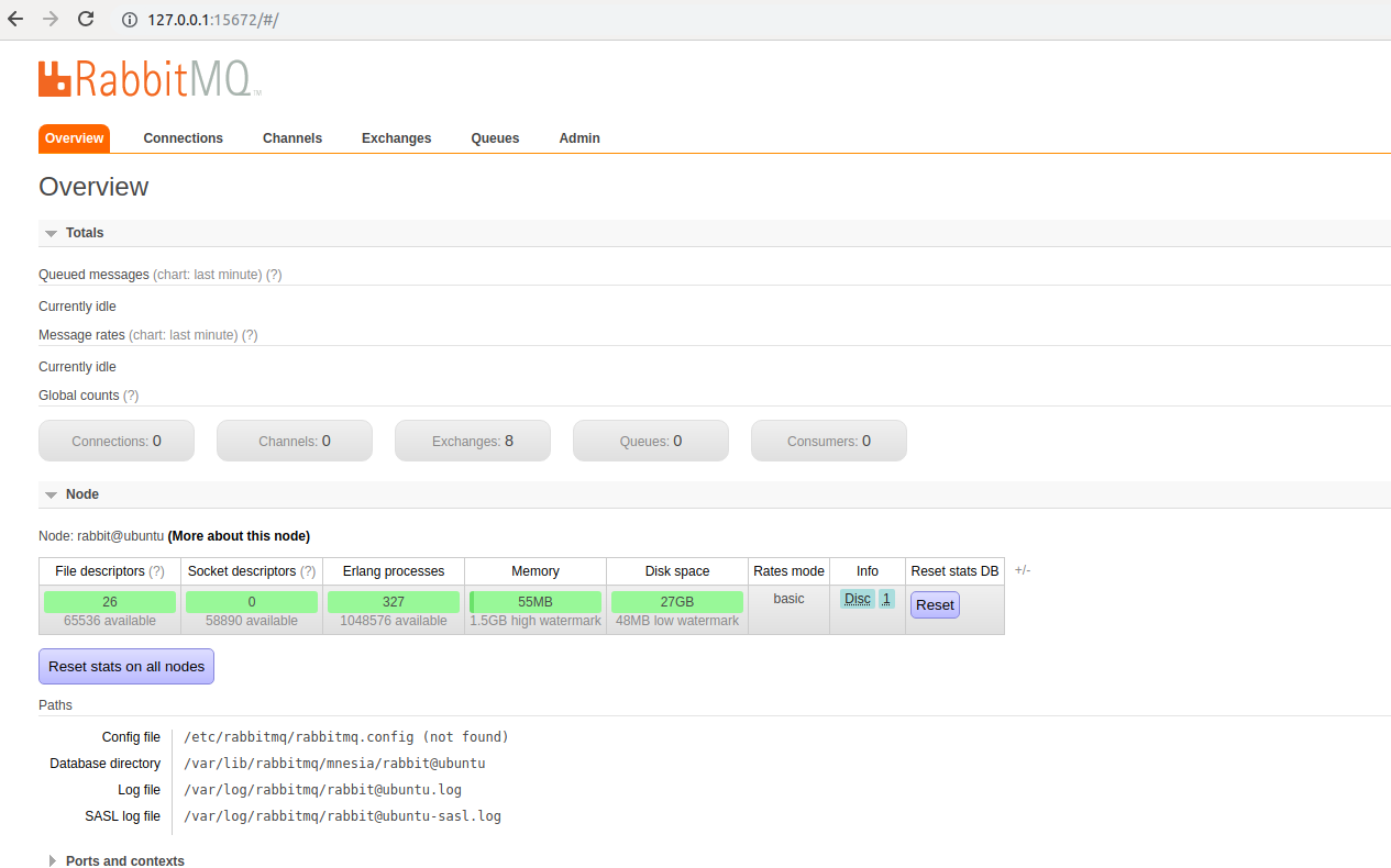 rabbitmq设置域名(rabbitmq消息发送失败怎么办？)