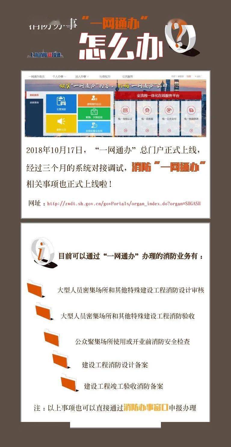 上海消防网域名是多少(哪里查询一消备案？)