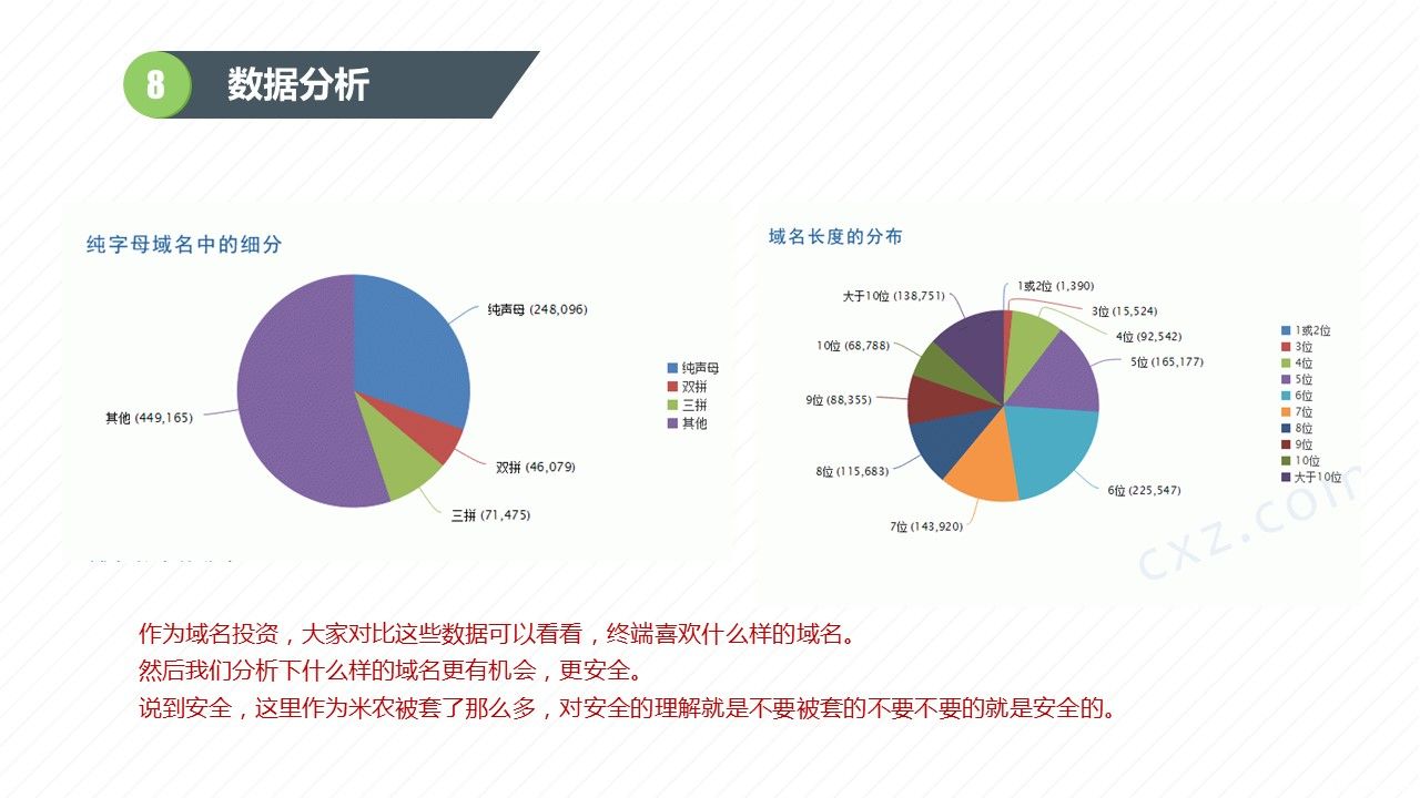 哪些域名有投资价值(5字母简拼域名价格与市场分析？)