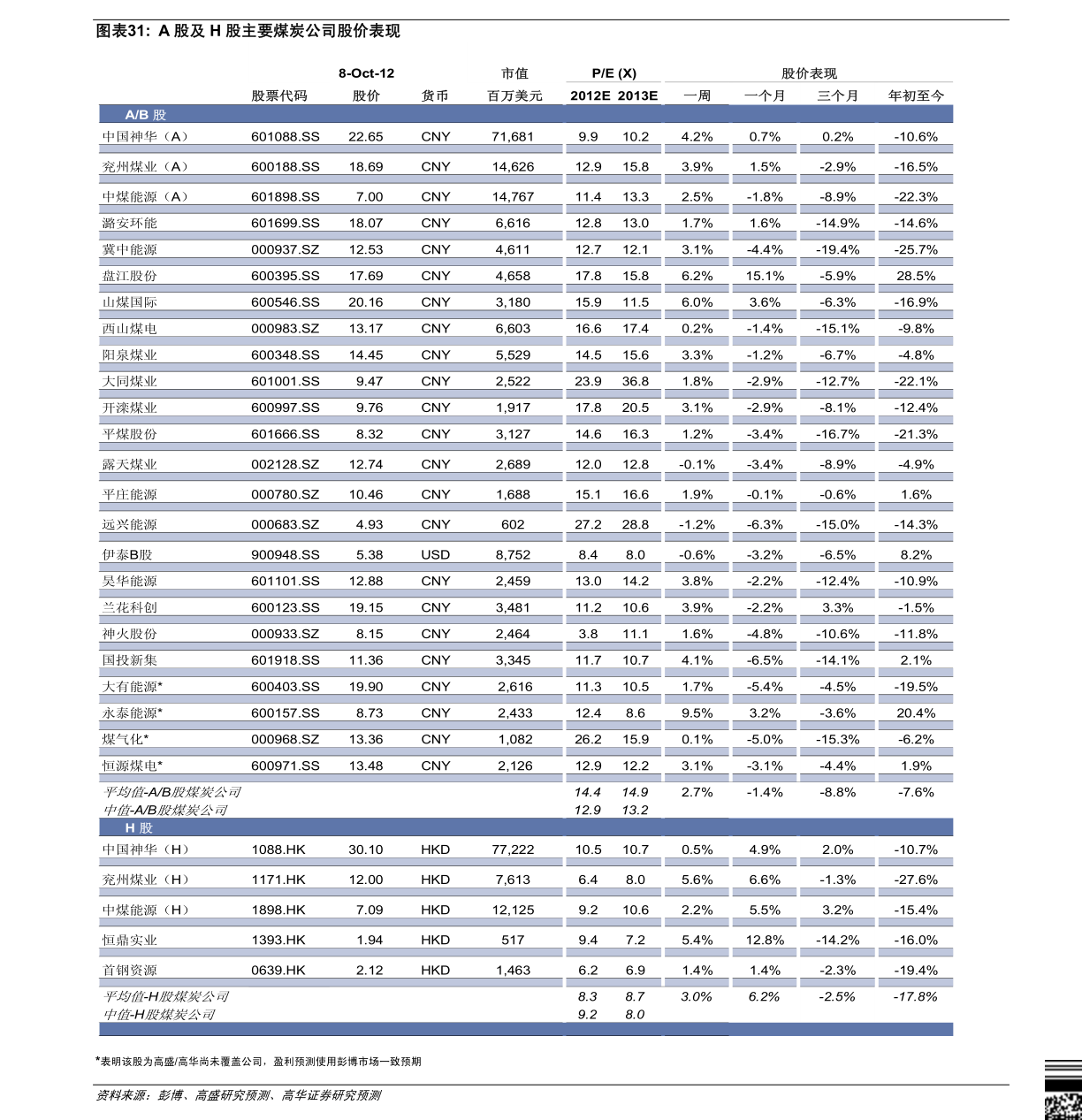 财务软件批发价格怎么算(有没有小公司用的，好一点的免费的财务软件，主要是财务和库存商品，水果配送，批发，零售？)