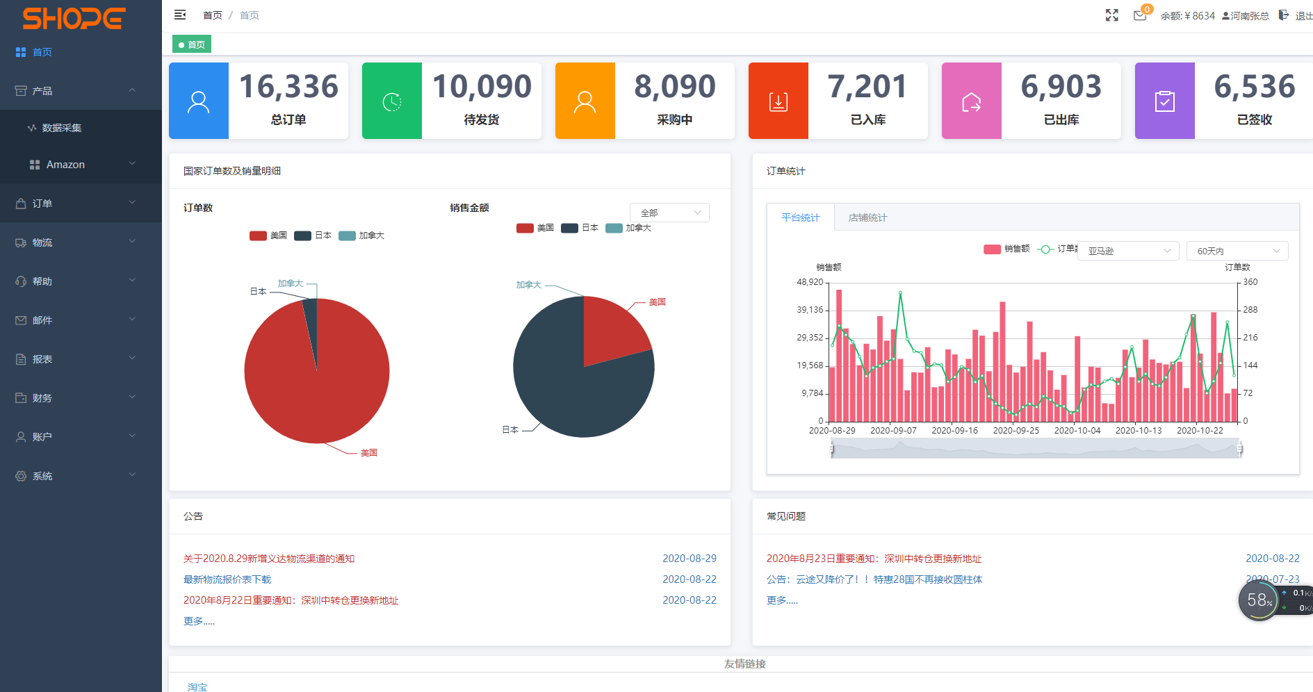 pmc使用erp权限(ERP、MRP、CRM、SAP、PMC、BOM中文是什么意思啊？)