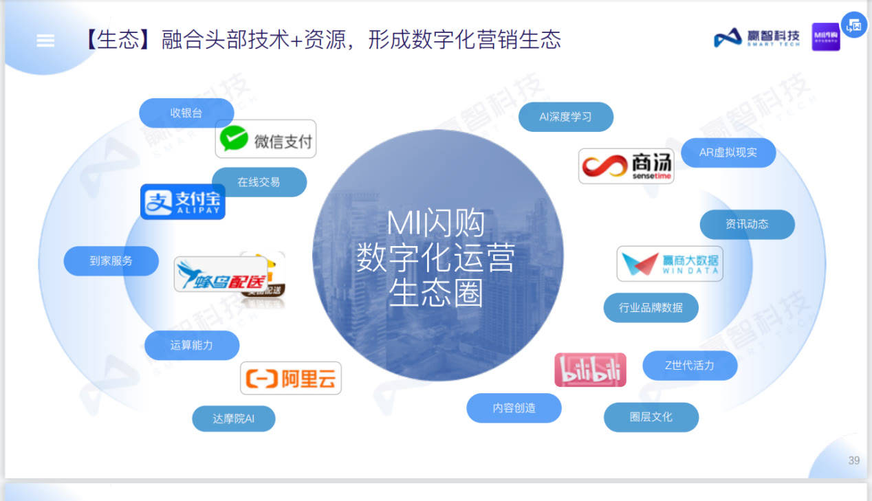 福建线上营销机构排名软件(快盟是什么？)