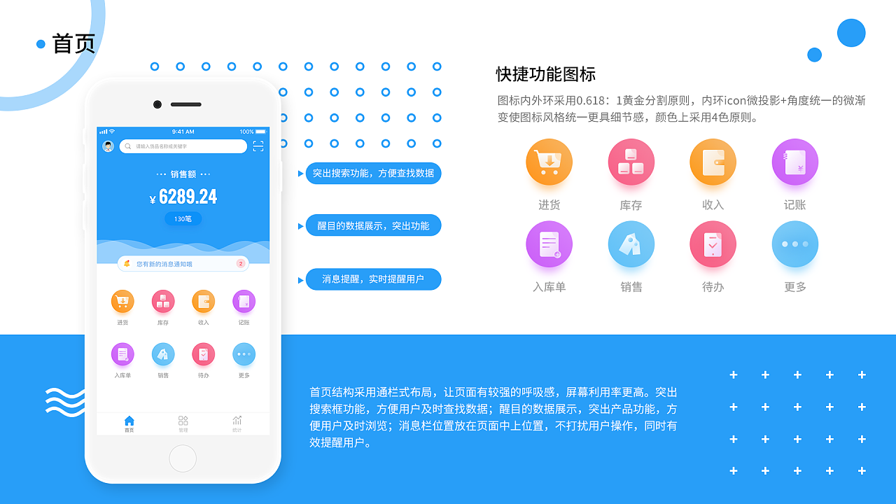 erp用于哪些产品(ERP系统主要包括哪些内容？)