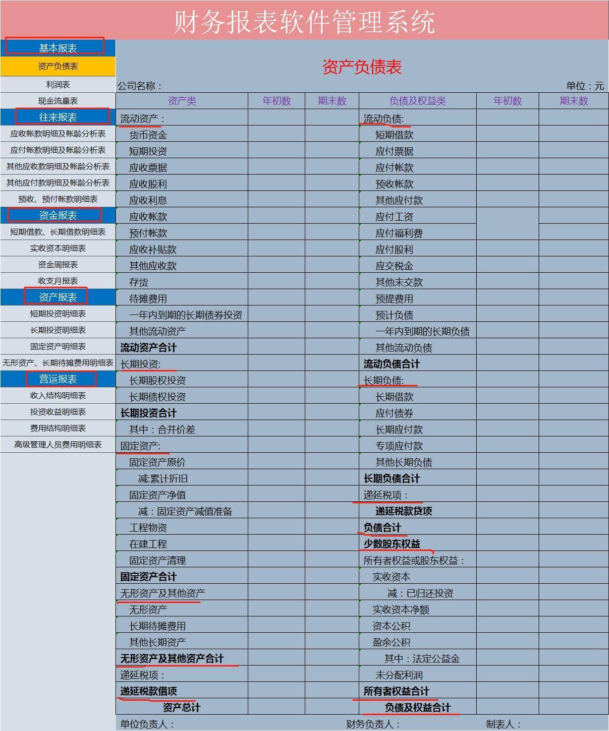 财务软件中季度报表怎么出(请问用友T3怎么出季度报表，麻烦说下详细步骤？)