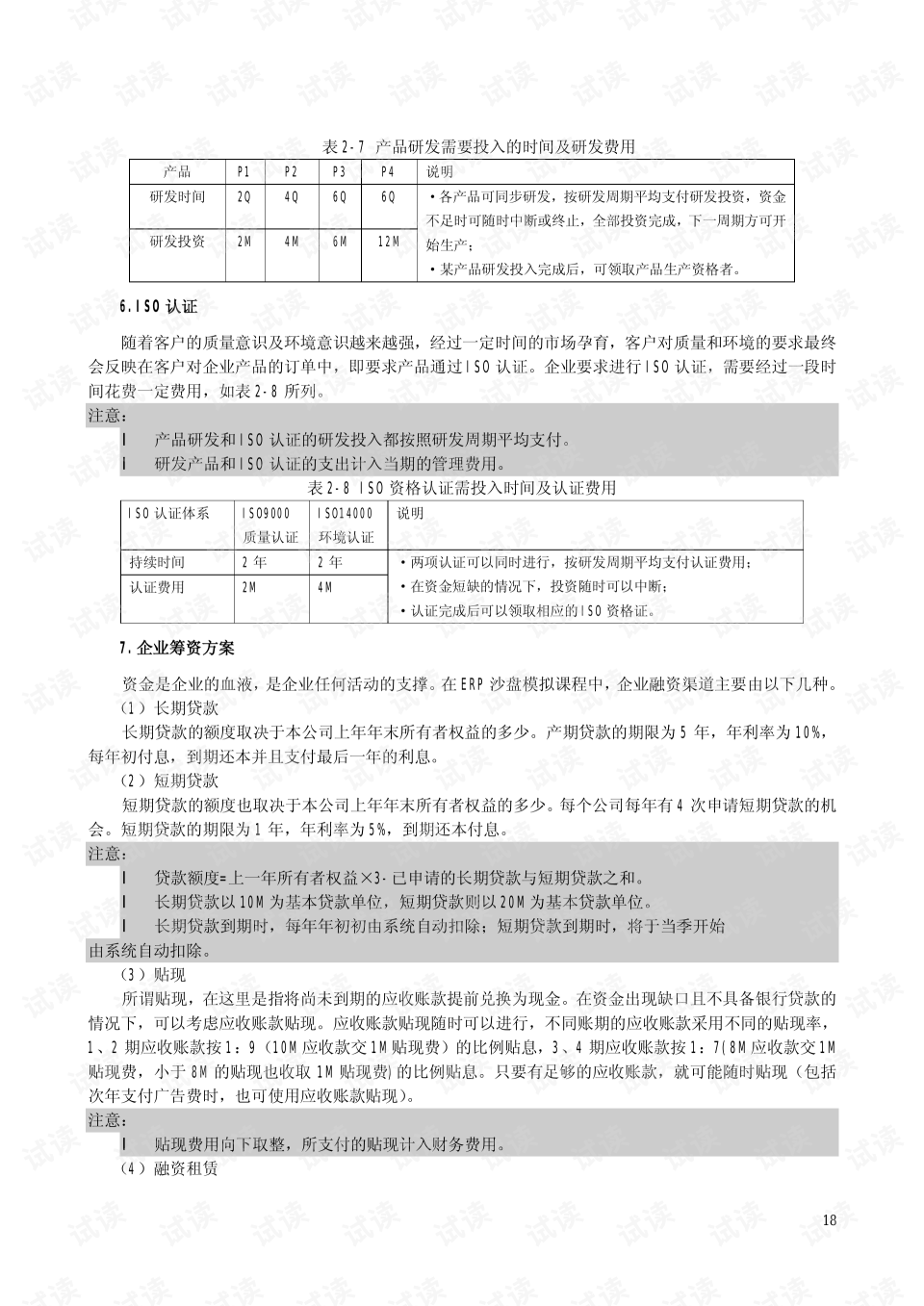erp沙盘入门教学(企业沙盘模拟实训内容与步骤？)
