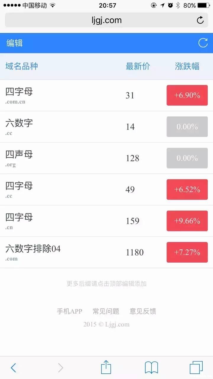 域名怎么设备好(设备域名怎么填?)