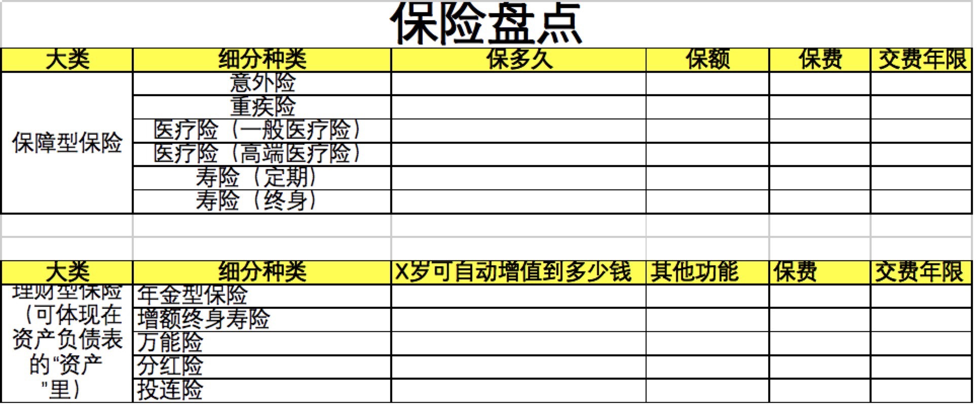财务软件分析对比报告怎么做(怎么样利用上市公司数据做一份财务报表分析?)