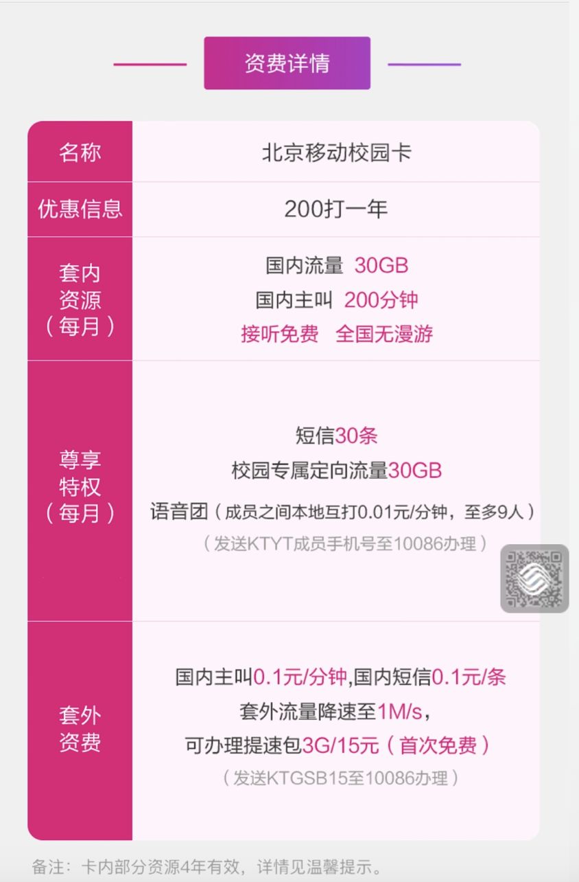 如何恢复封顶联通卡数据(解除流量封顶什么意思？)