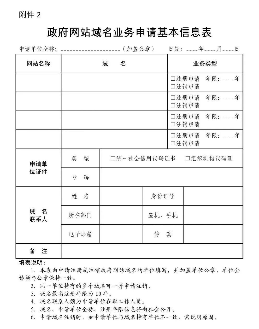 政府机构站点域名是什么(cn站点域名是什么？)