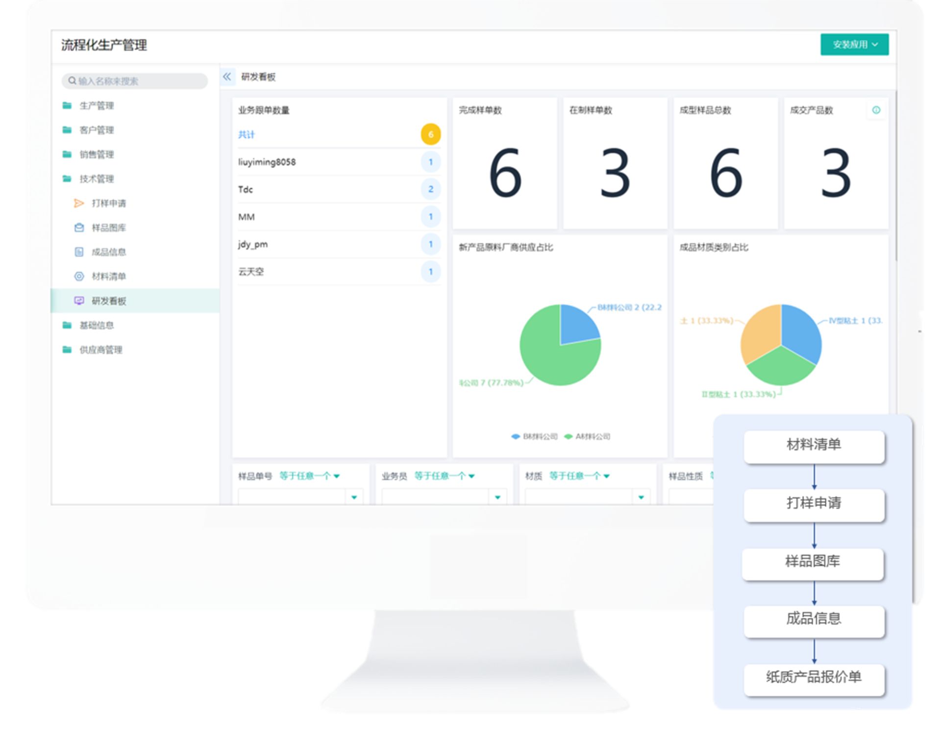 如何打通erp(erp采集系统是什么？)