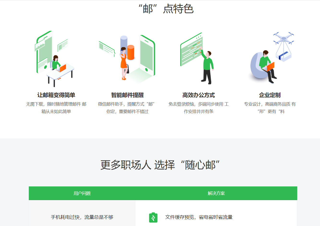 邮箱的收件人可以写两个吗(邮箱使用默认一次最多收件人?)