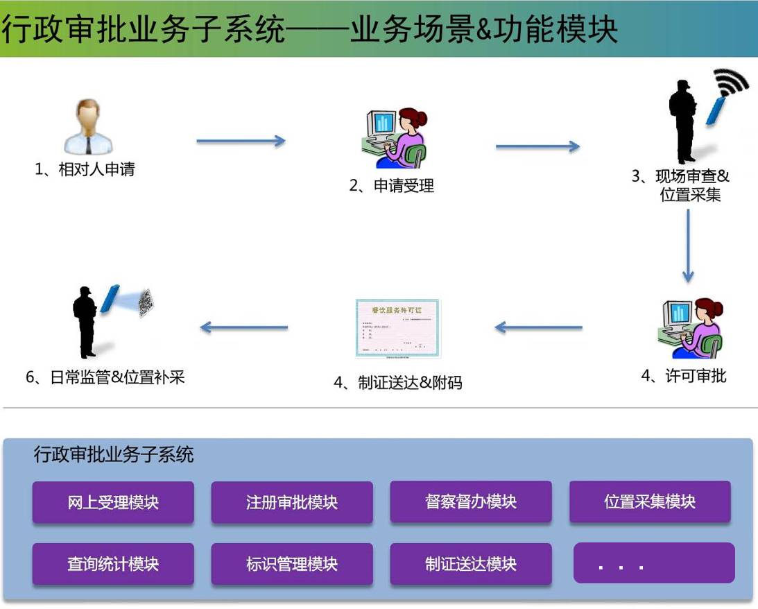 网络大数据可以恢复吗(清除数据后能恢复原来的数据内容吗?)