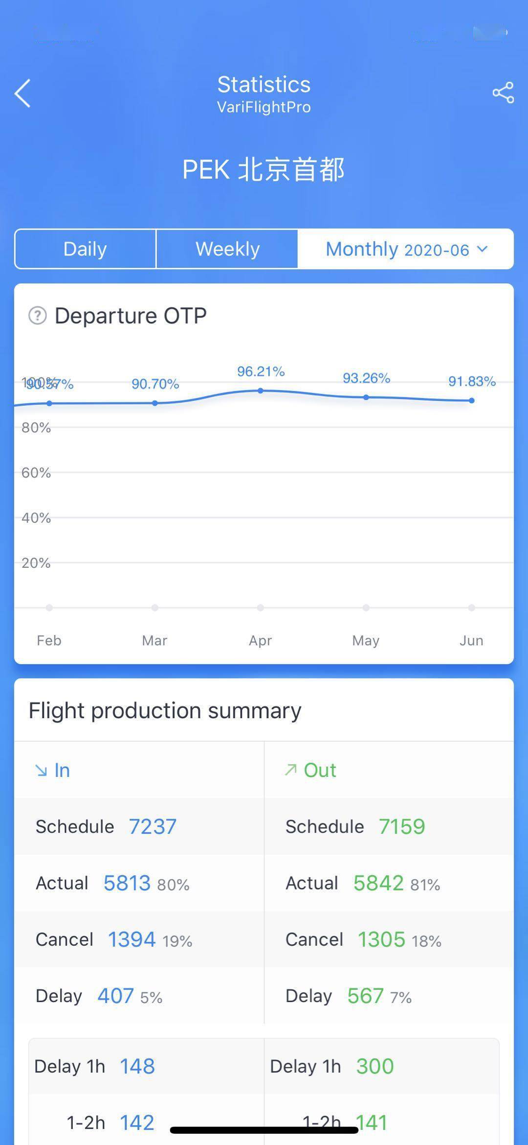 佳为收银软件挂单怎么取消(收银系统有挂单不会取消怎么办？)