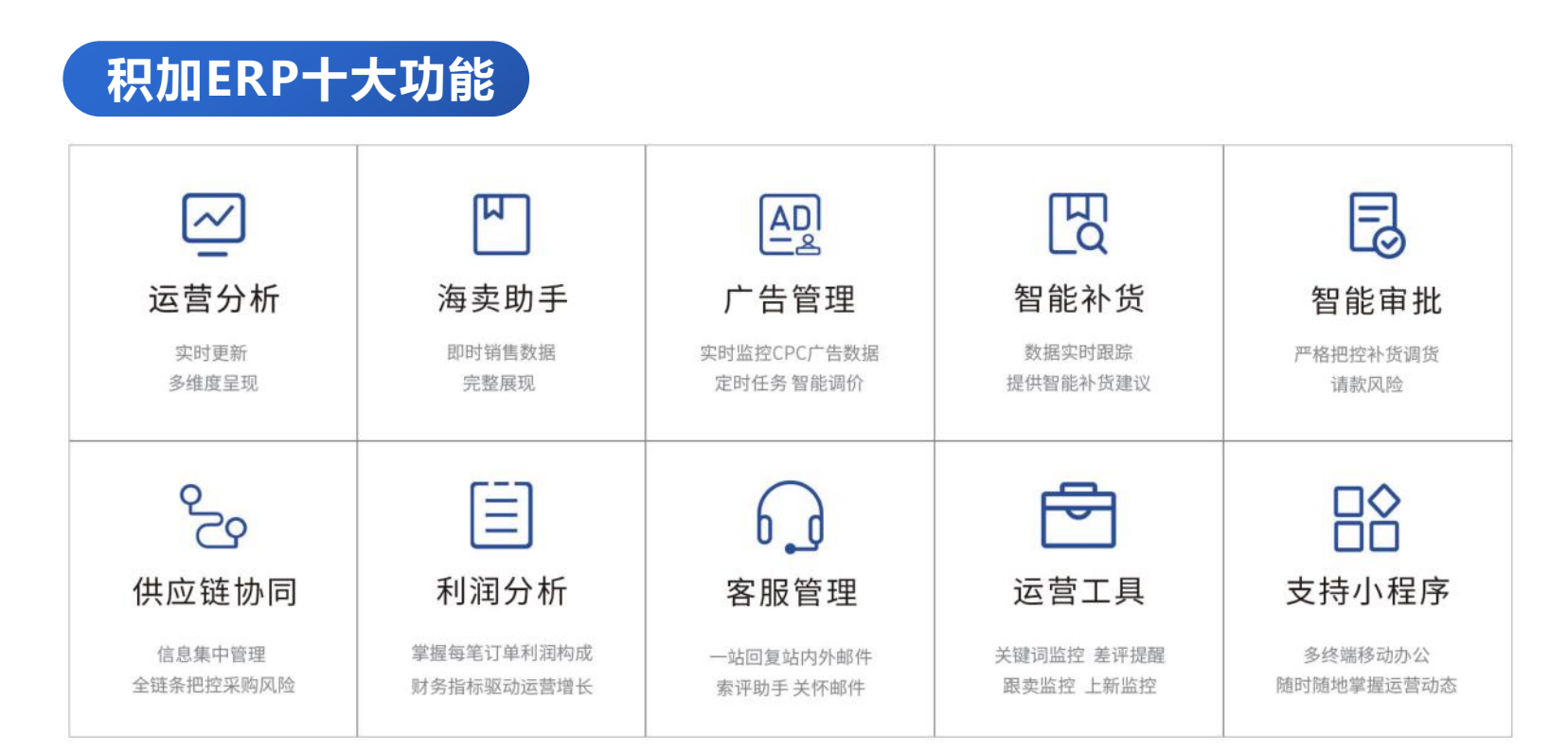 erp有什么作用和功能(erp是什么?主要是功能有哪些？)