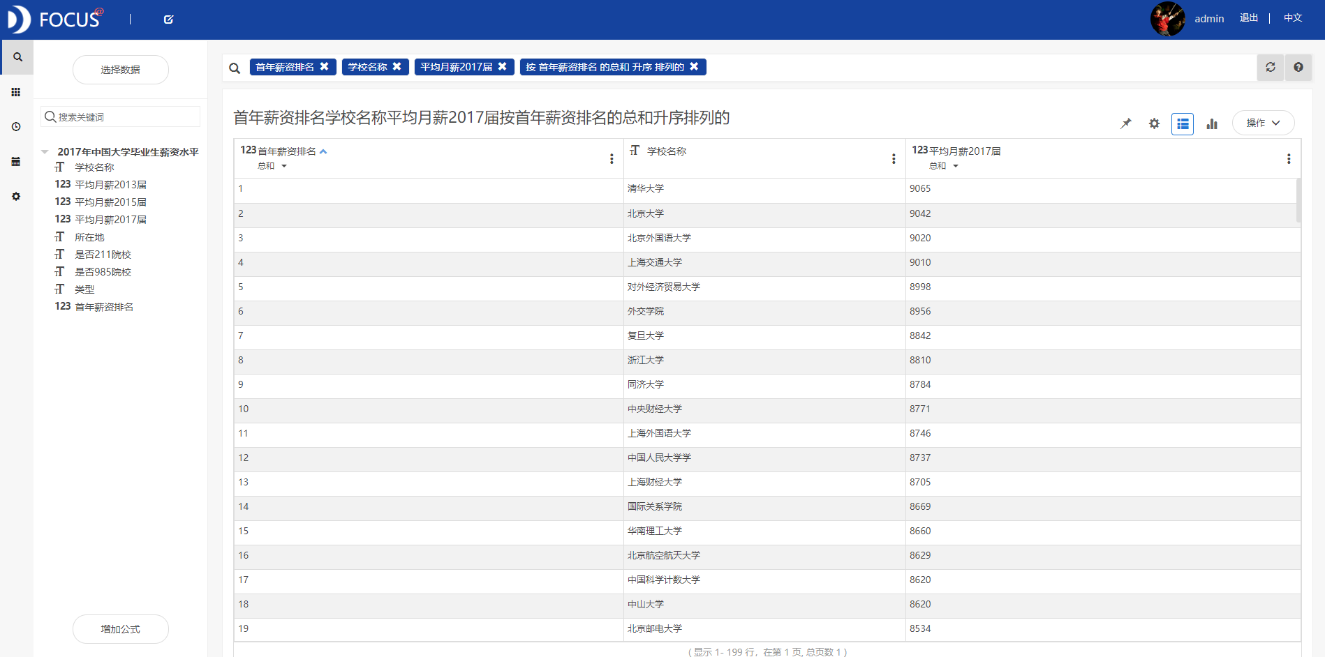 无锡毕业生就业邮箱是什么(ems到邮件处理中心多久能收到?)