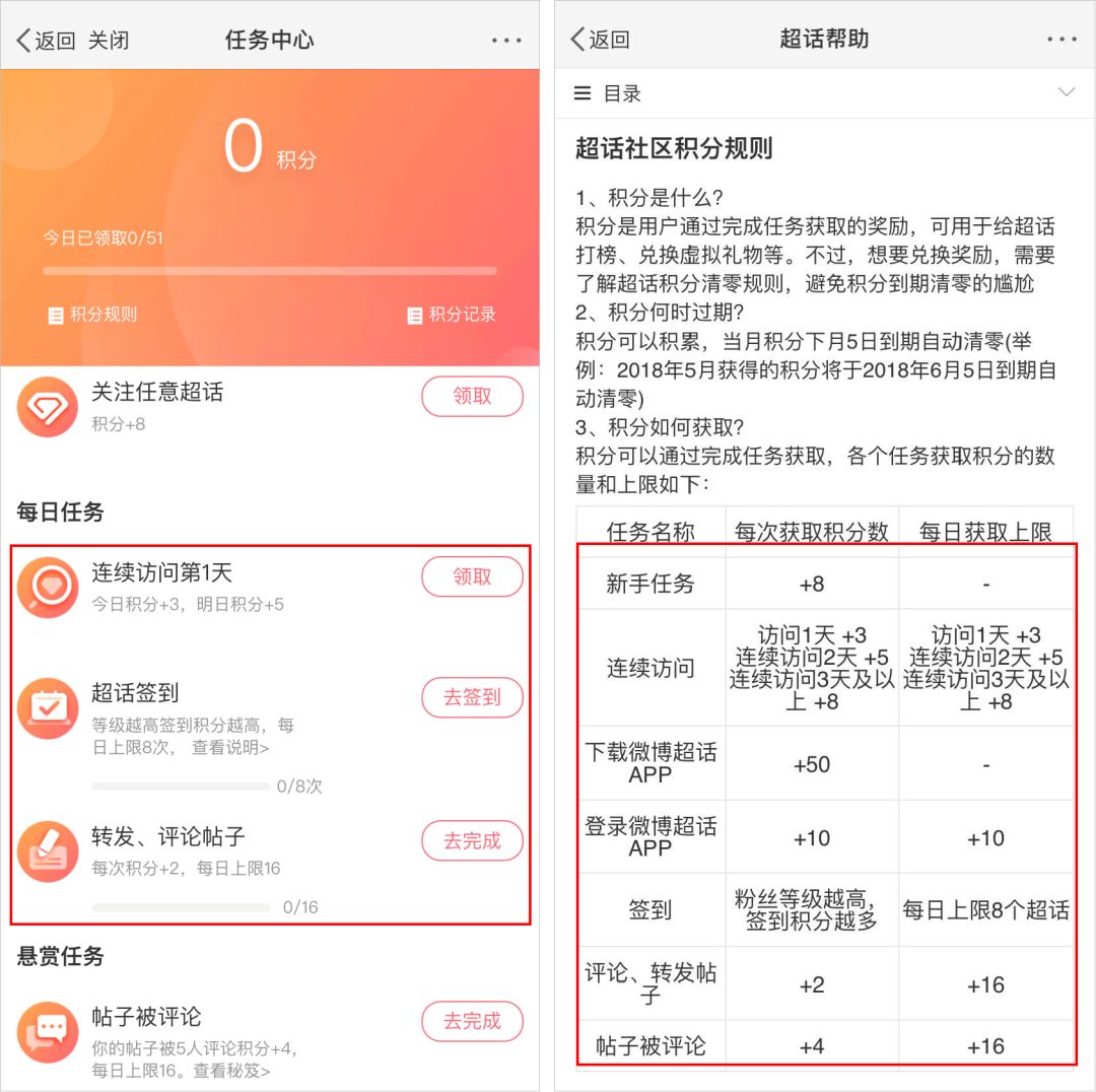 微积分2分怎么恢复数据(新浪微信用积分被扣2分,多久能恢复?)