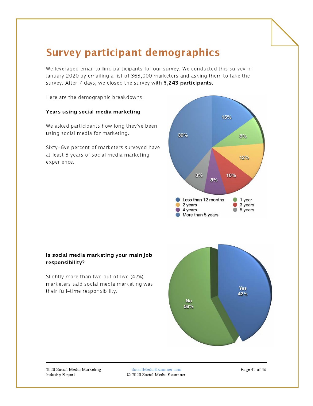 社交媒体营销的软件有哪些(谁知道销售员主要从哪个软件寻找客户资源?)