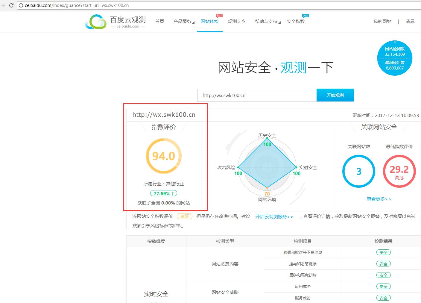 什么是互联网域名(域名是什么意思？)